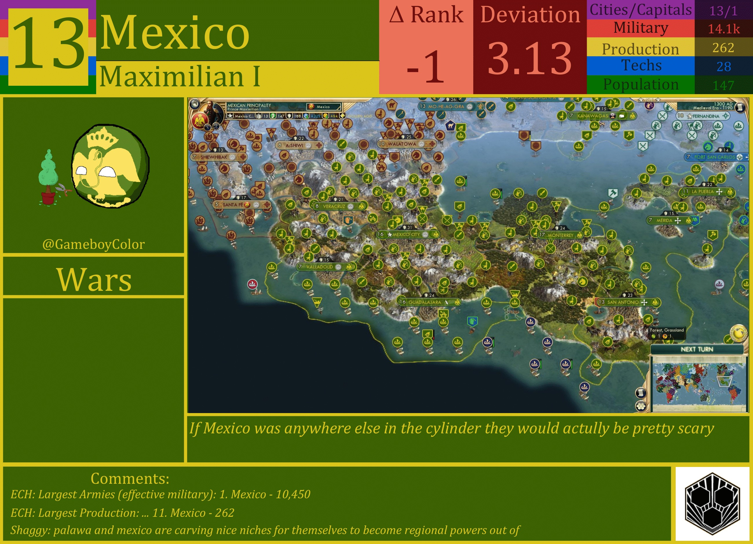 CBR In-Game Screenshot of Mexico
