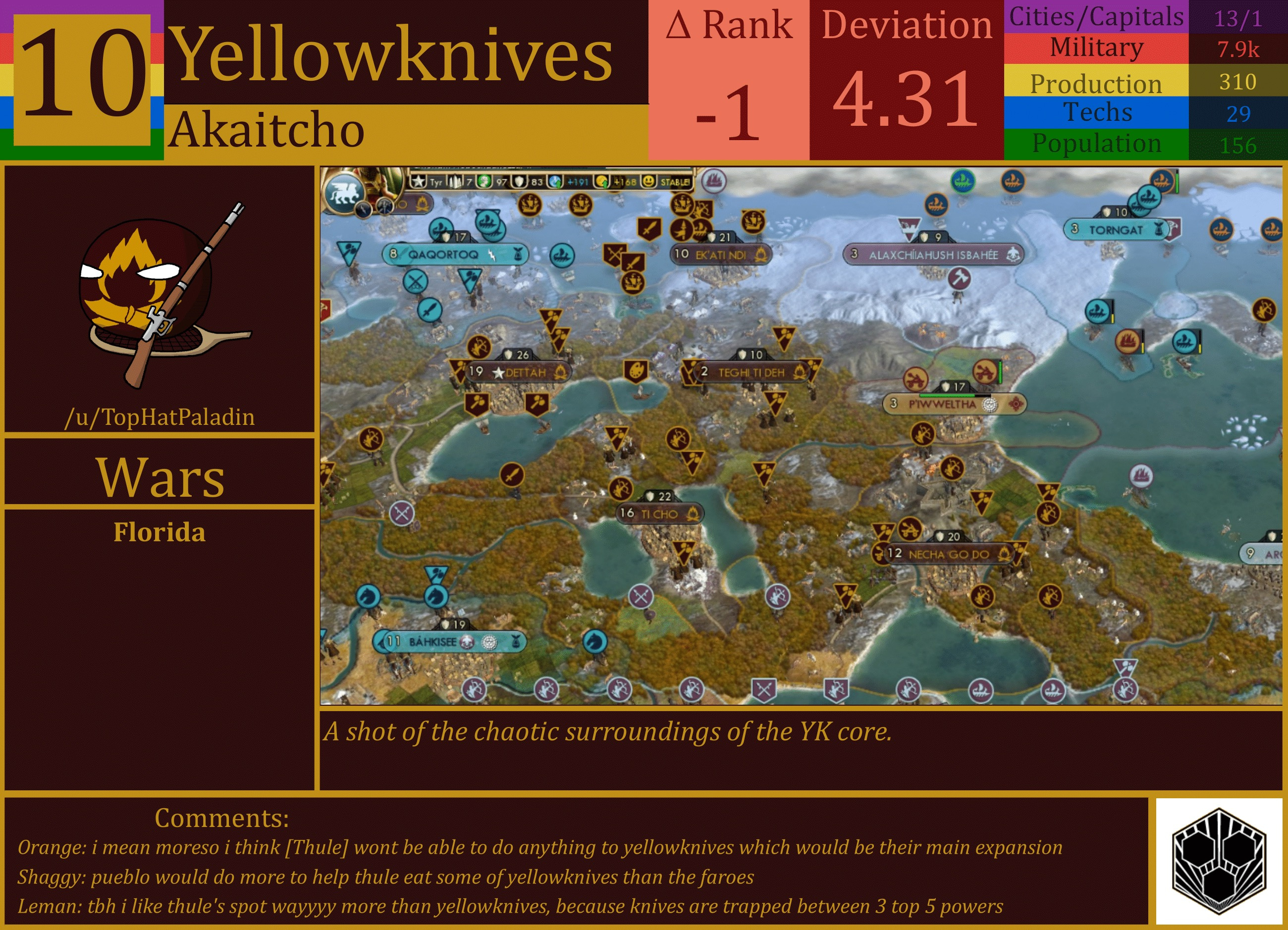 CBR In-Game Screenshot of Yellowknives