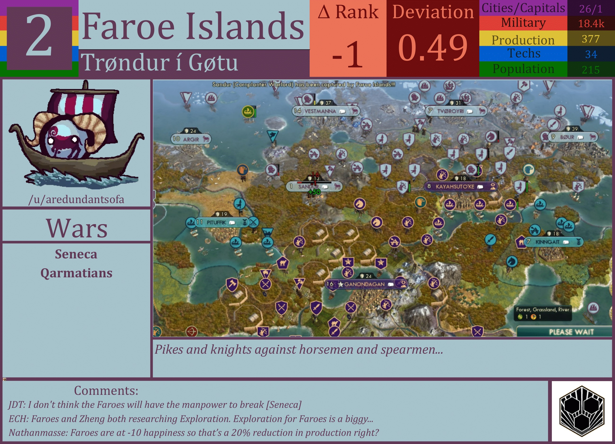 CBR In-Game Screenshot of Faroe Islands