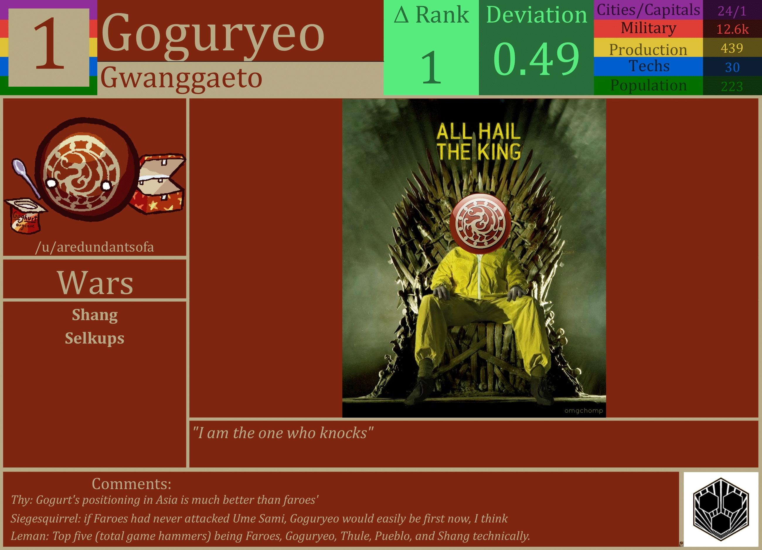 CBR In-Game Screenshot of 5