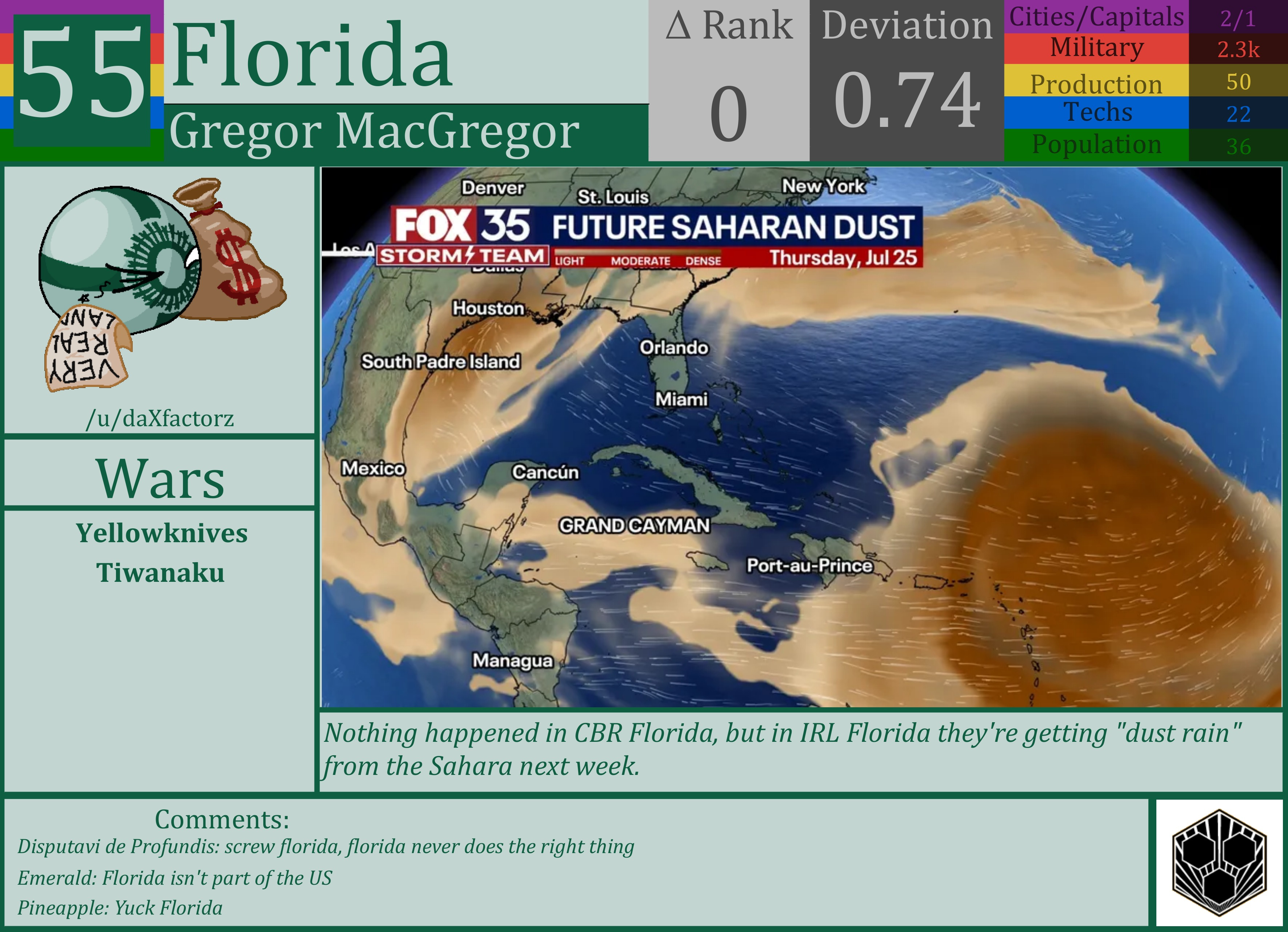 CBR In-Game Screenshot of Florida