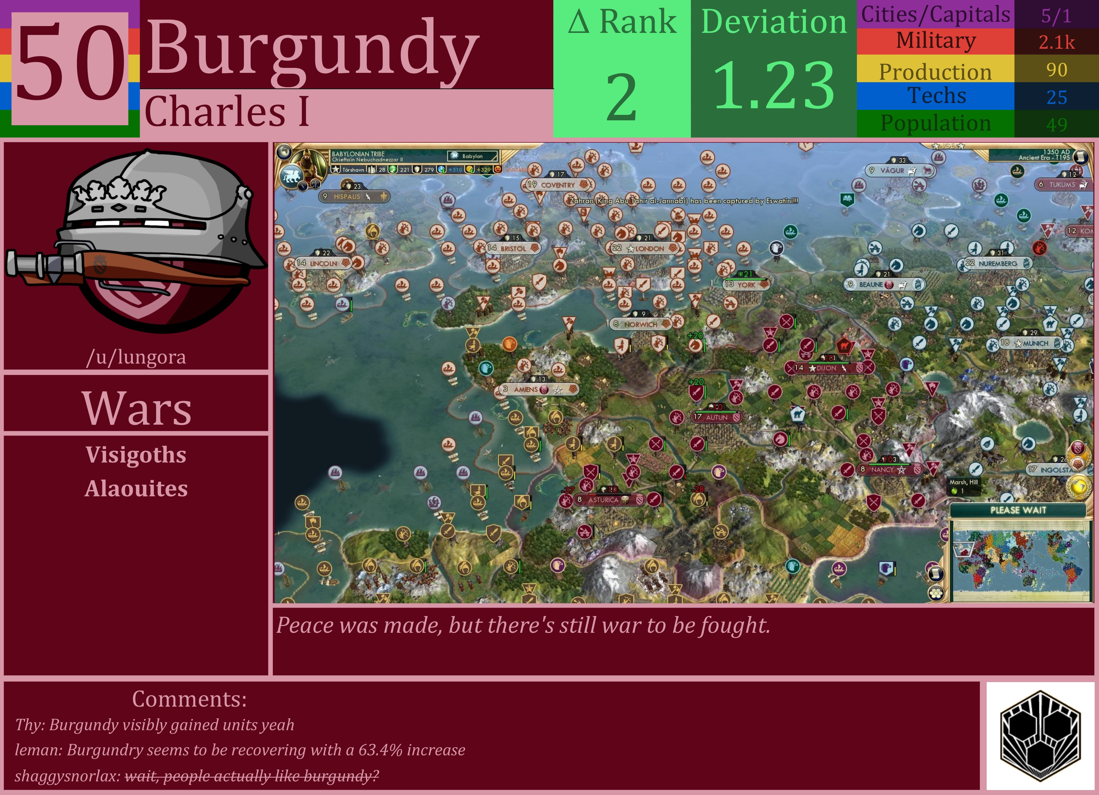 CBR In-Game Screenshot of Burgundy