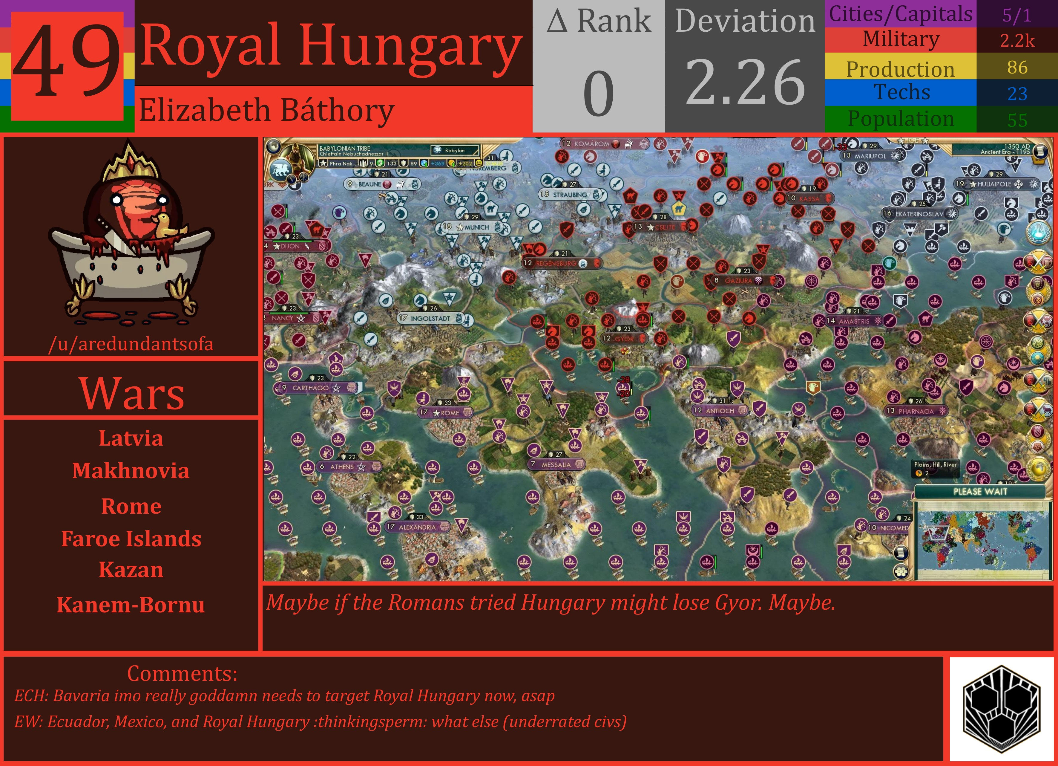 CBR In-Game Screenshot of Royal Hungary