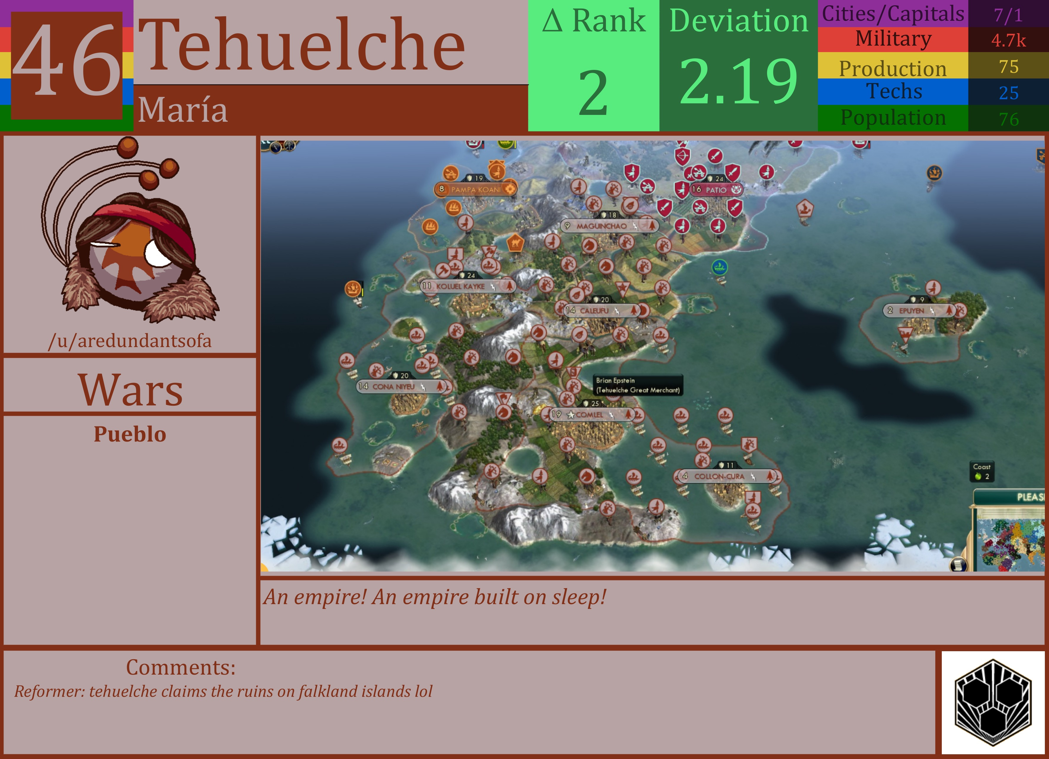 CBR In-Game Screenshot of Tehuelche