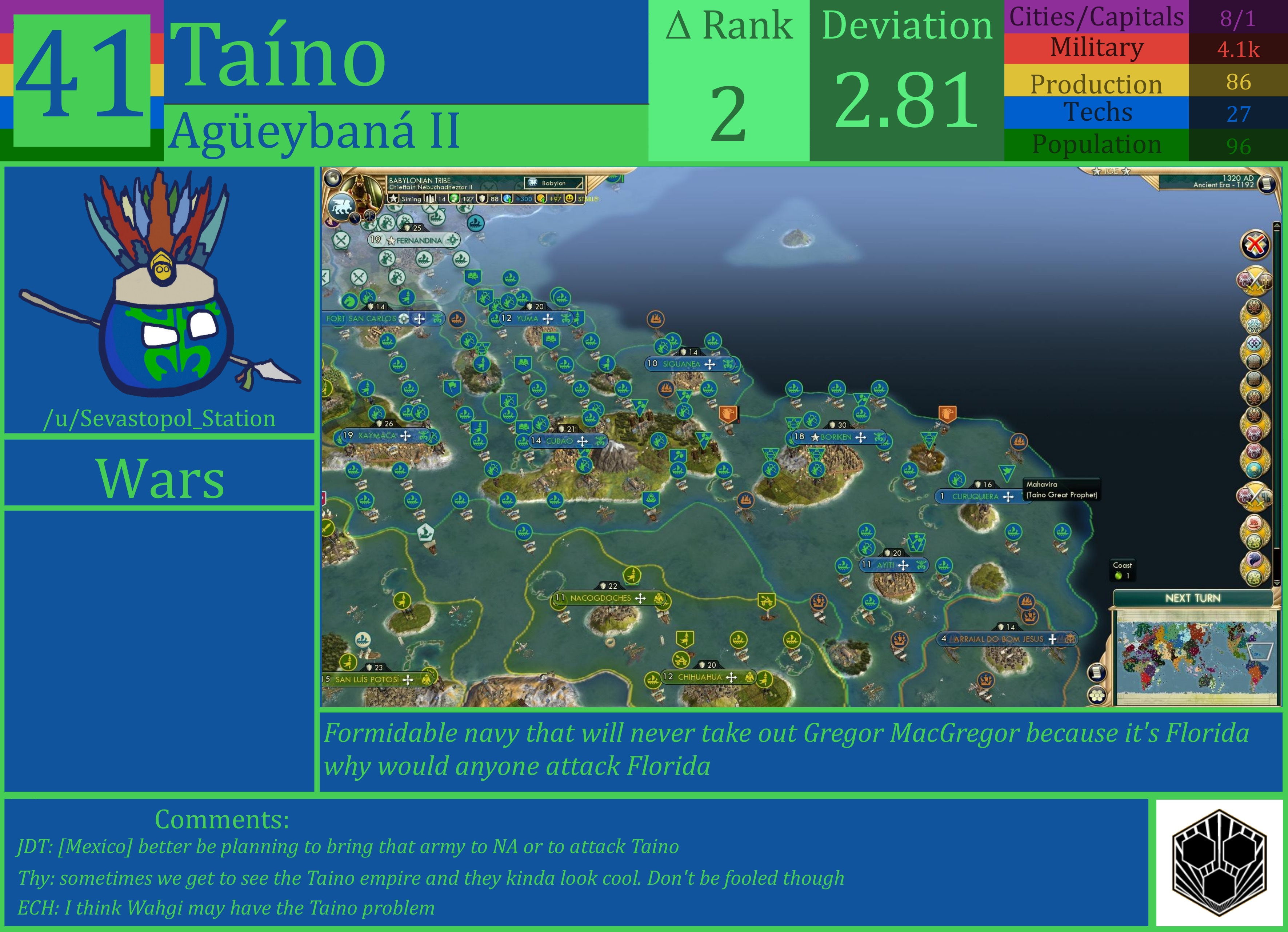 CBR In-Game Screenshot of Taino