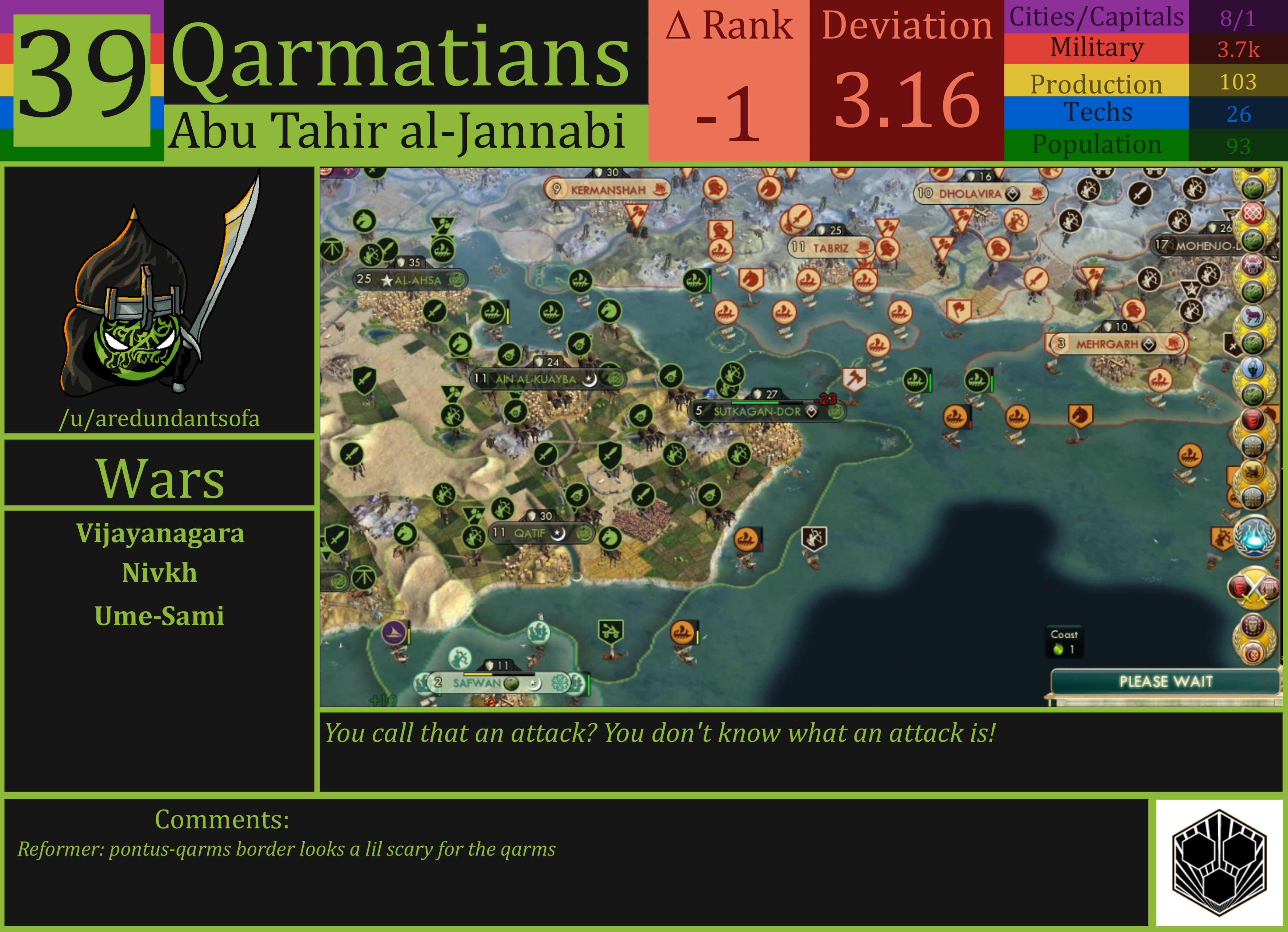 CBR In-Game Screenshot of Qarmatians