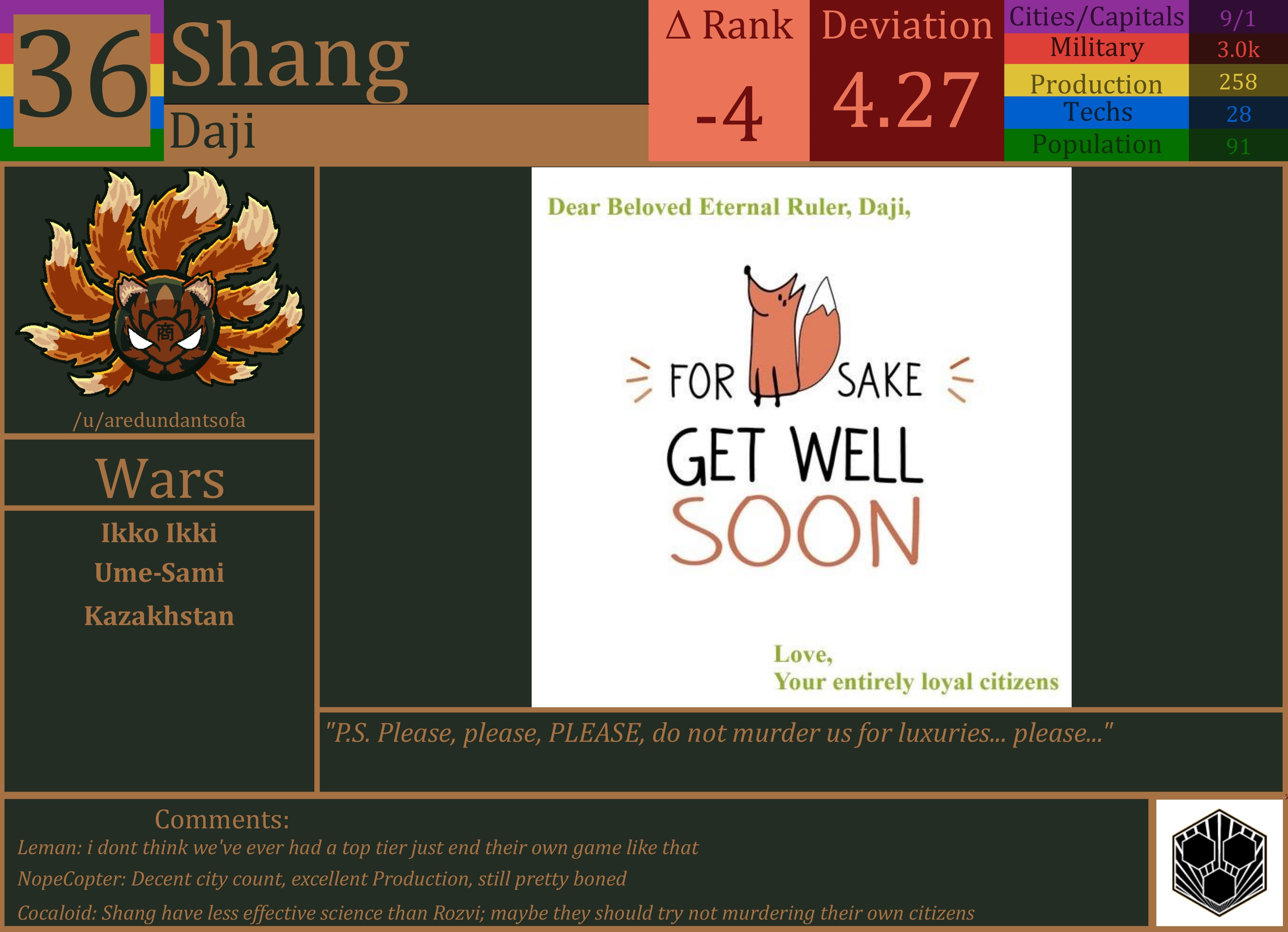 CBR In-Game Screenshot of Shang