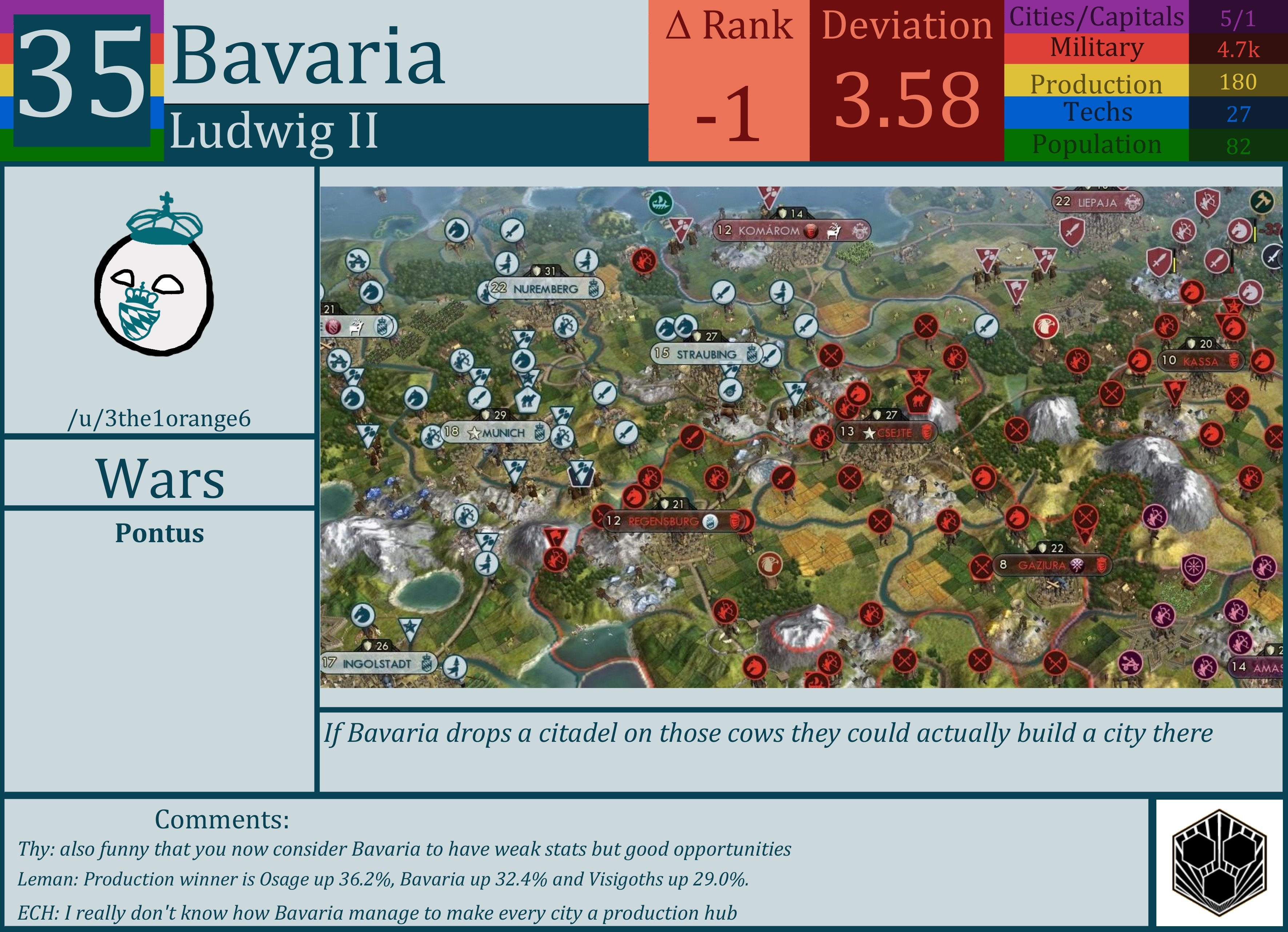 CBR In-Game Screenshot of Bavaria