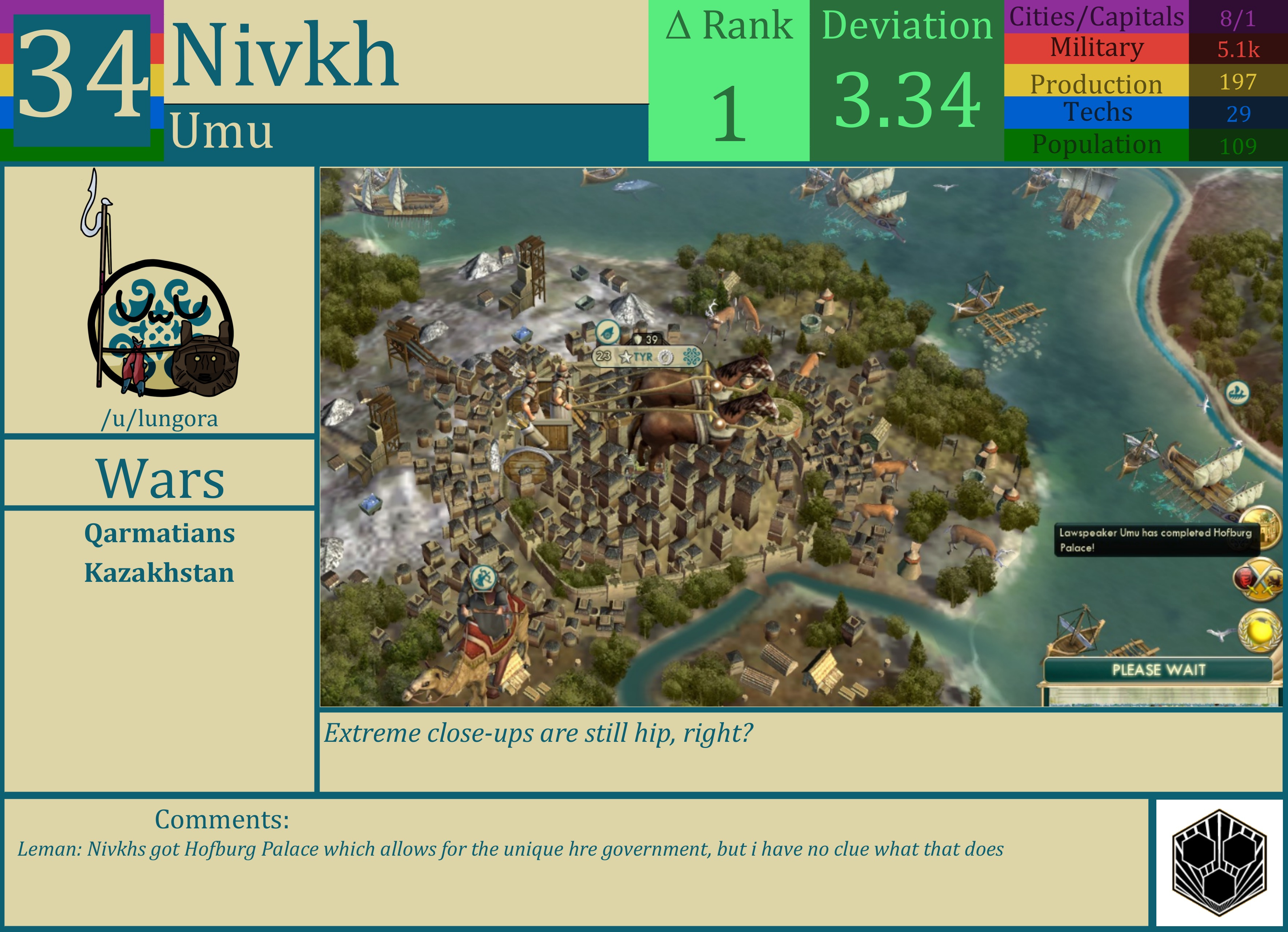 CBR In-Game Screenshot of Nivkh