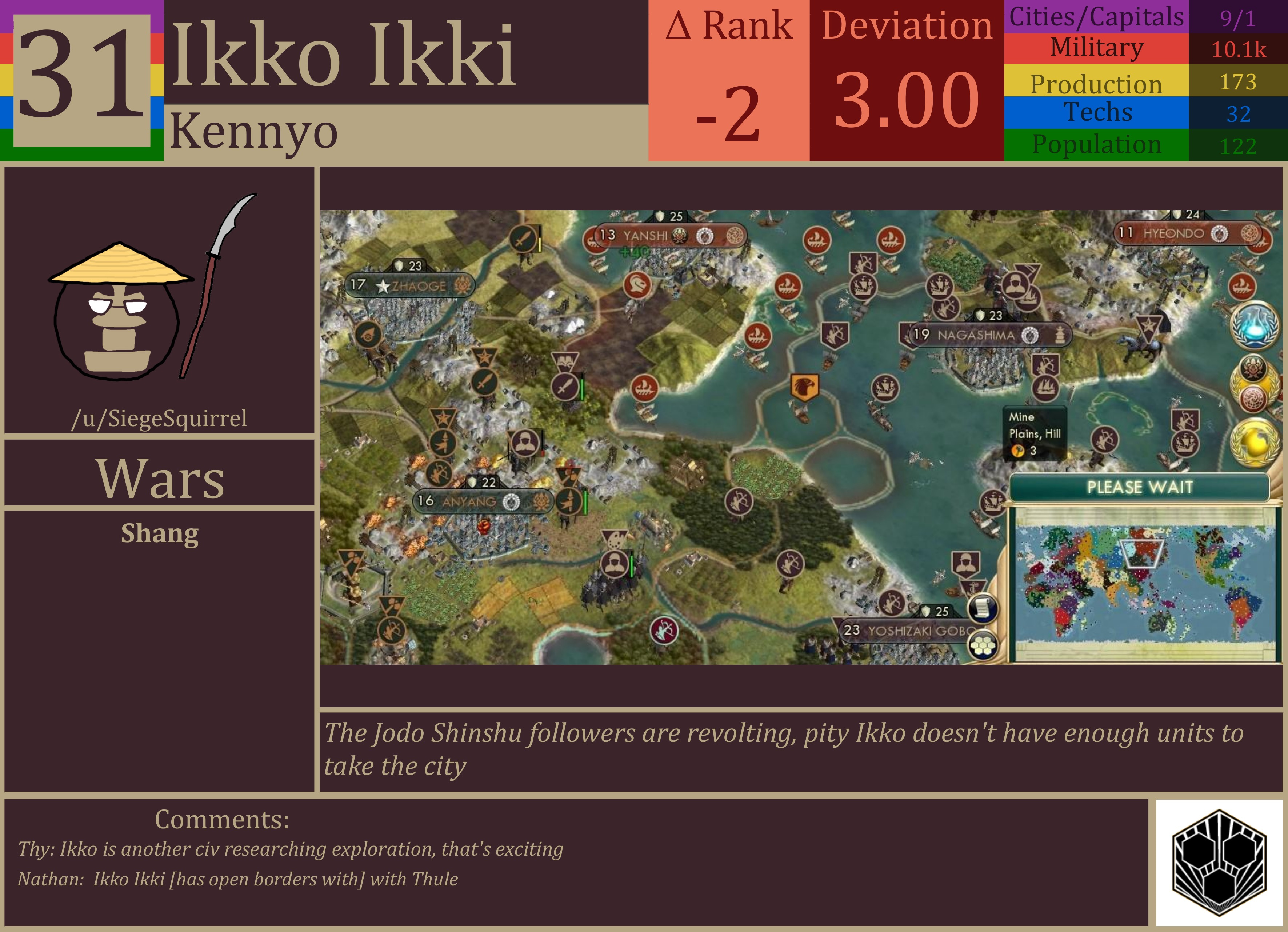 CBR In-Game Screenshot of Ikko Ikki