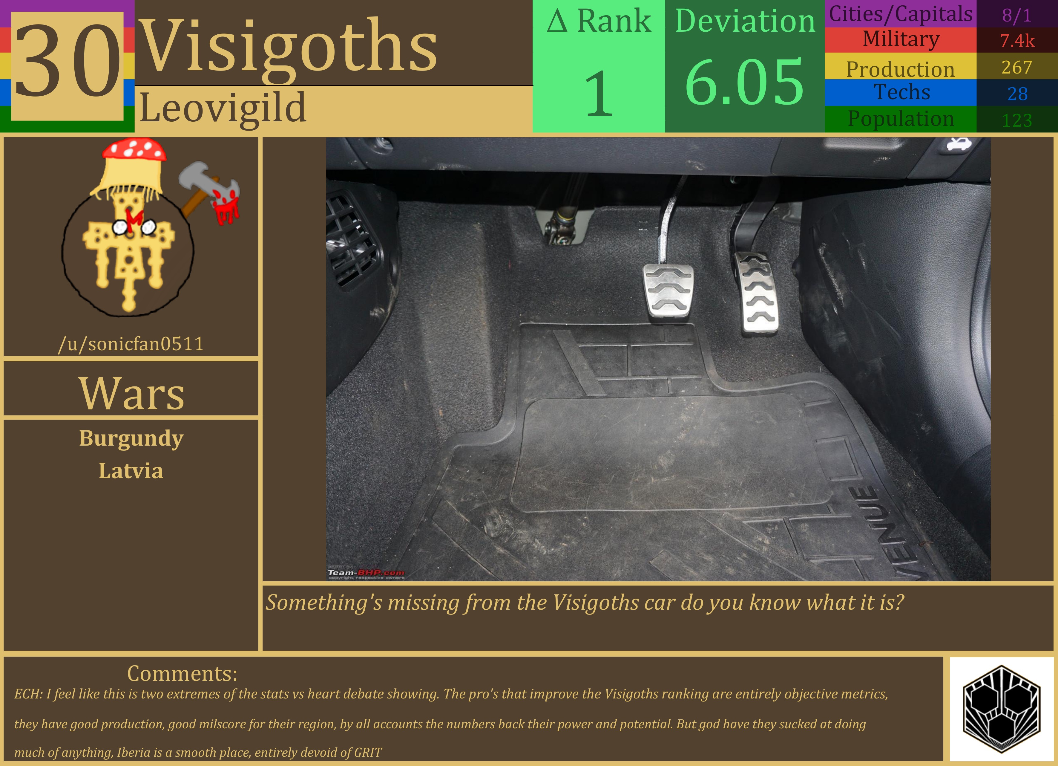 CBR In-Game Screenshot of Visigoths