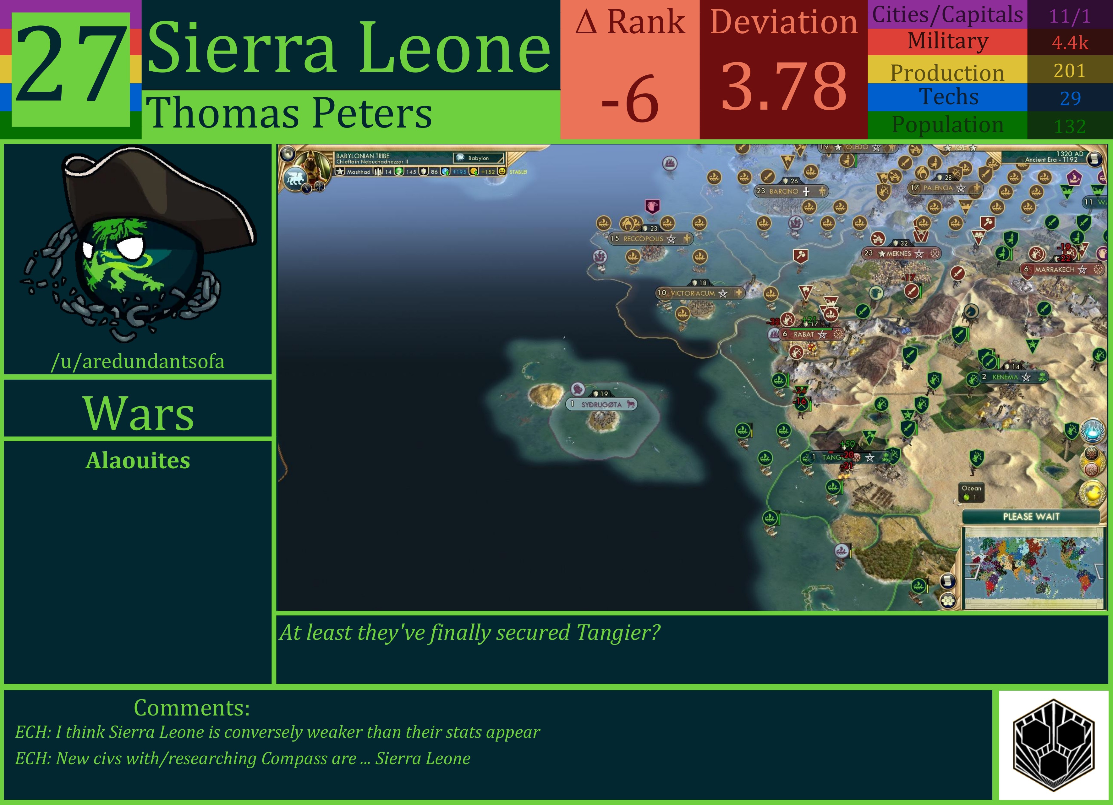 CBR In-Game Screenshot of Sierra Leone