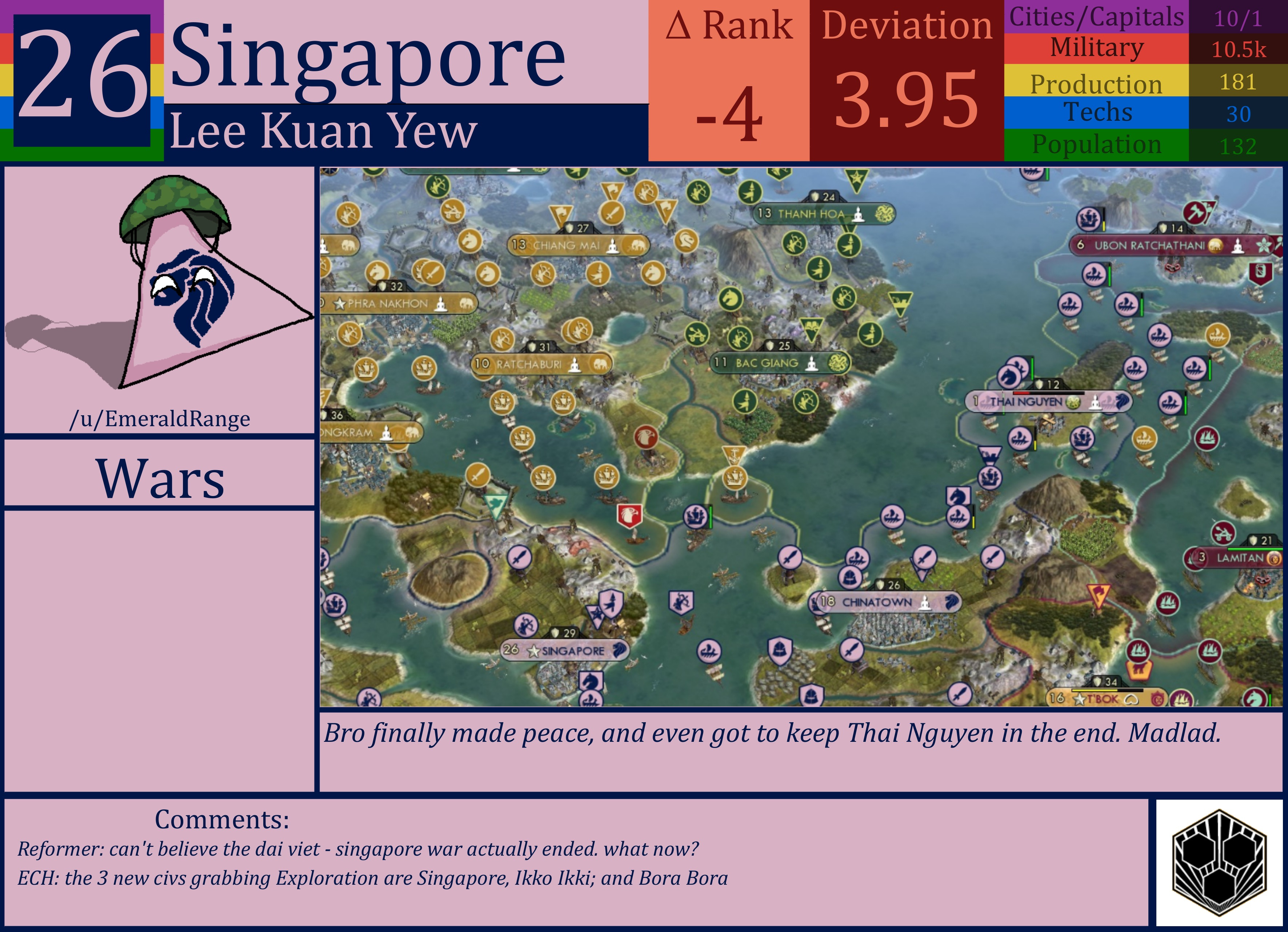 CBR In-Game Screenshot of Singapore