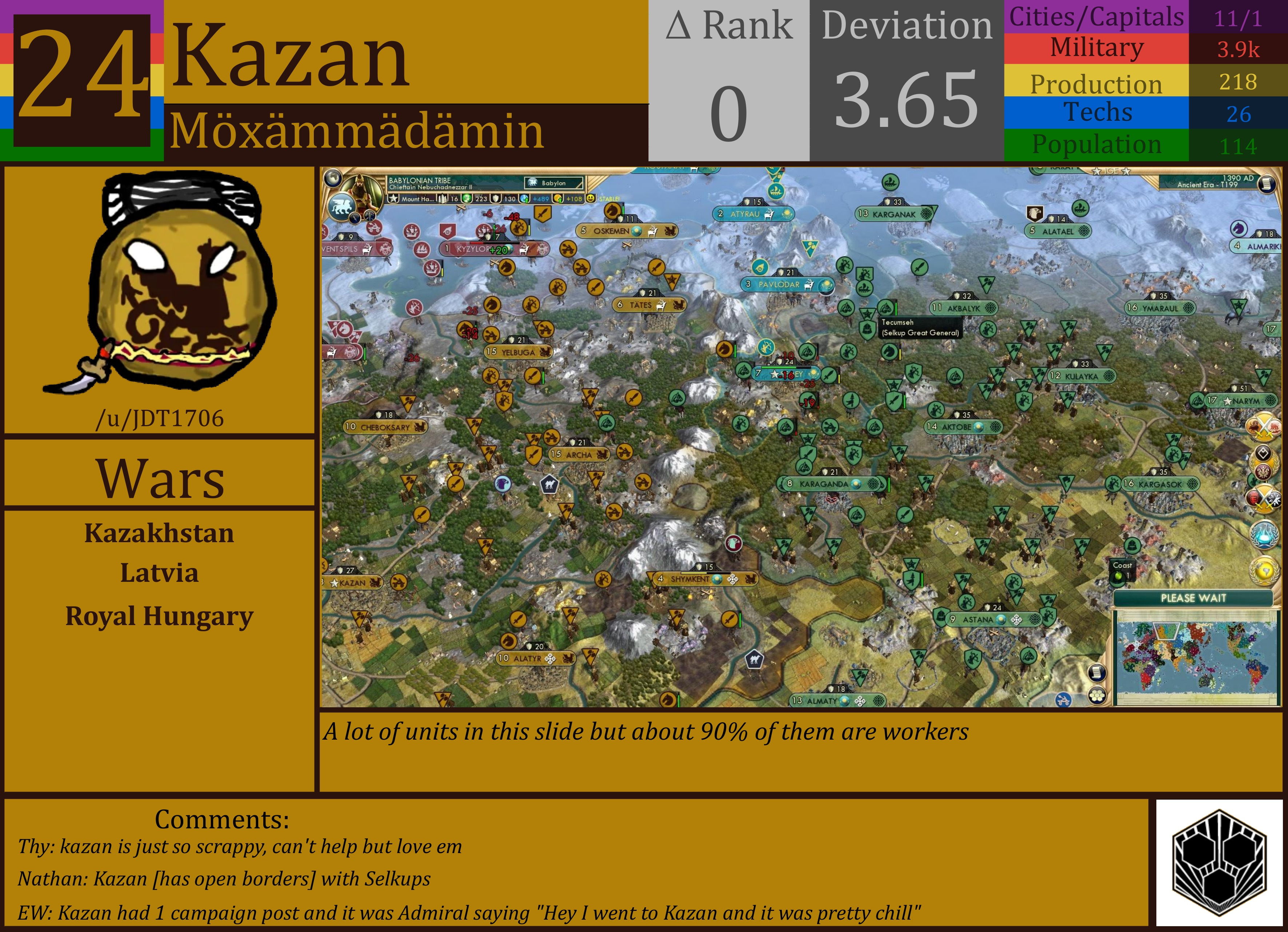 CBR In-Game Screenshot of Kazan