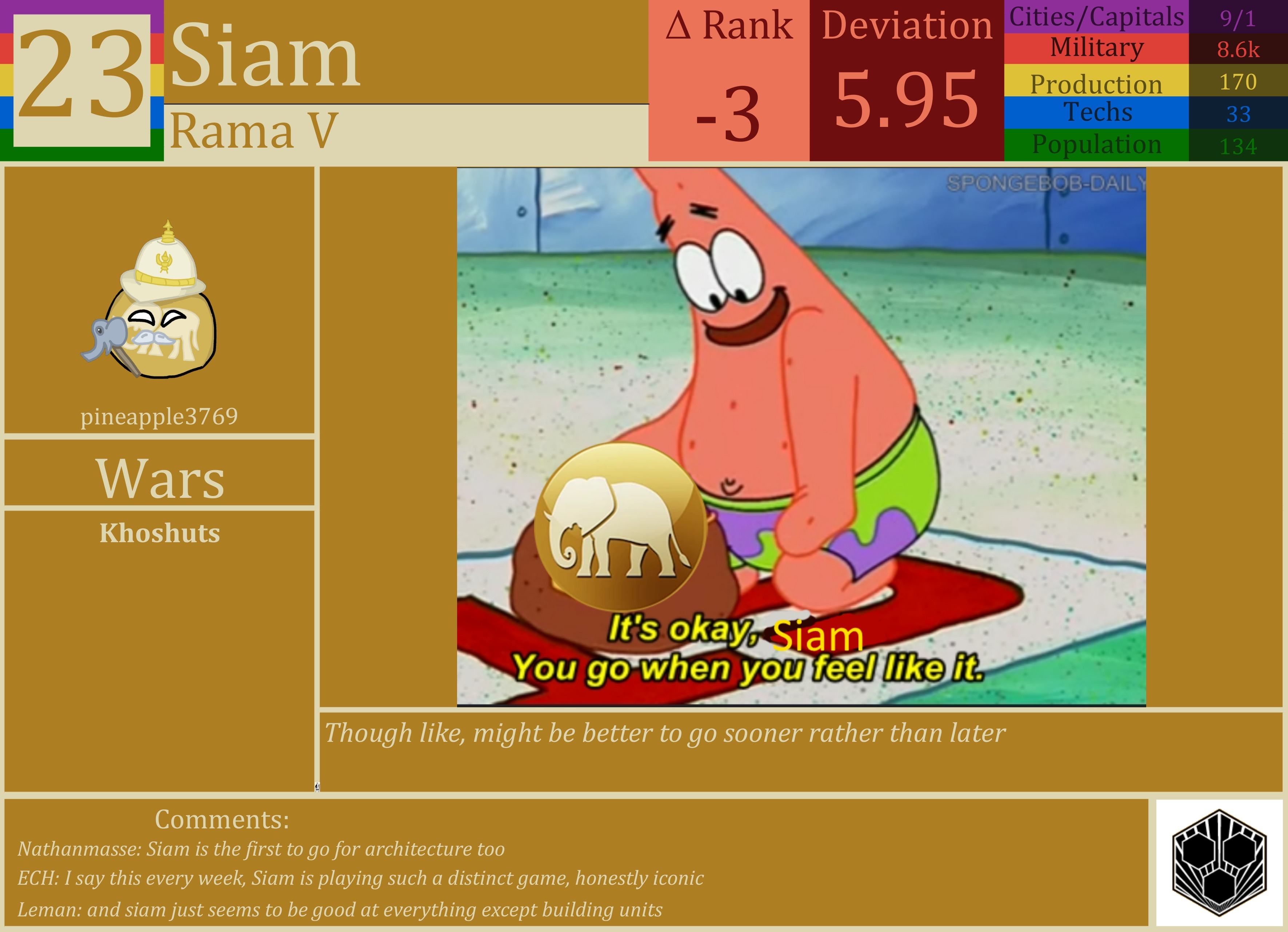 CBR In-Game Screenshot of Siam