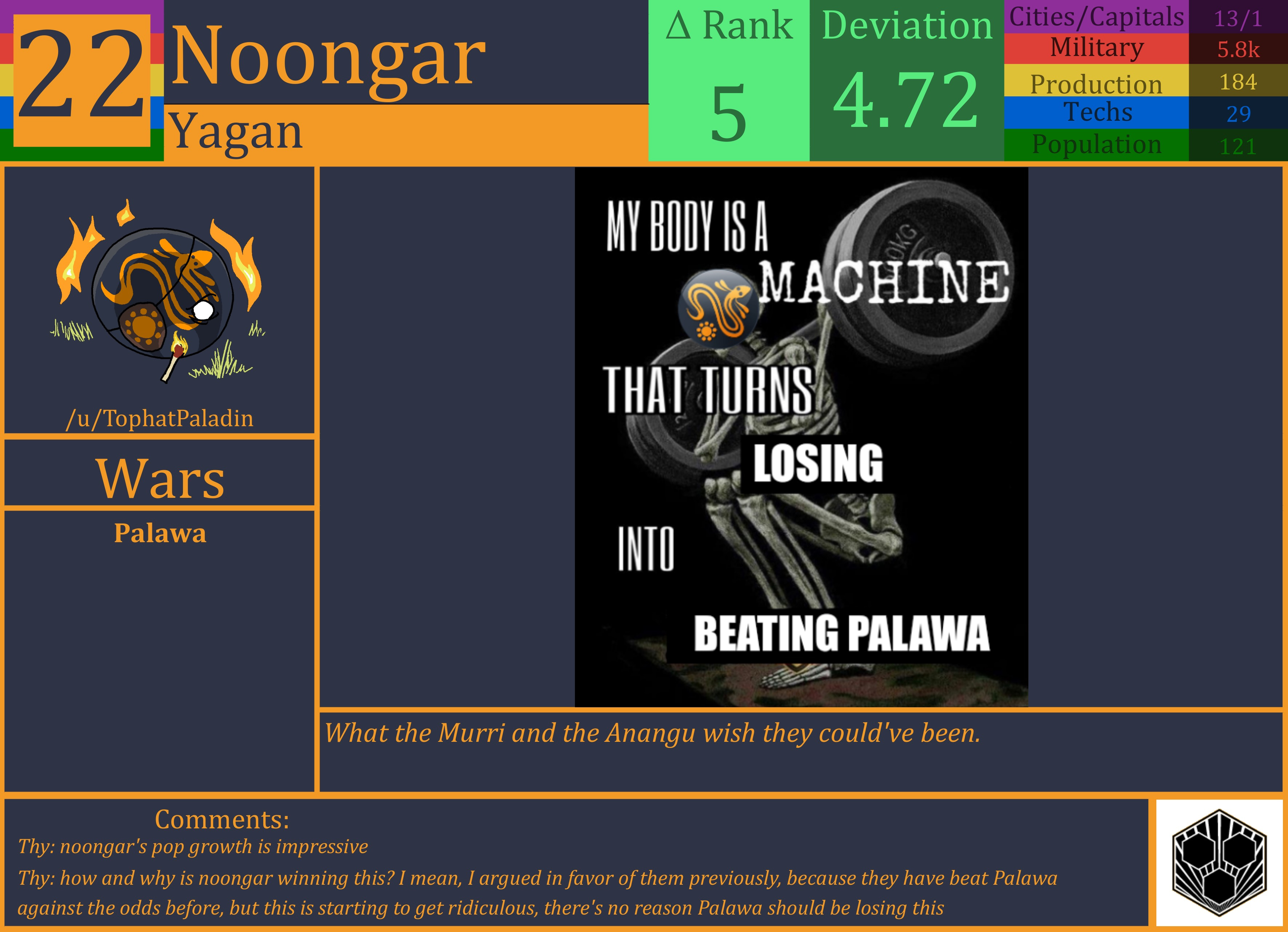 CBR In-Game Screenshot of Noongar