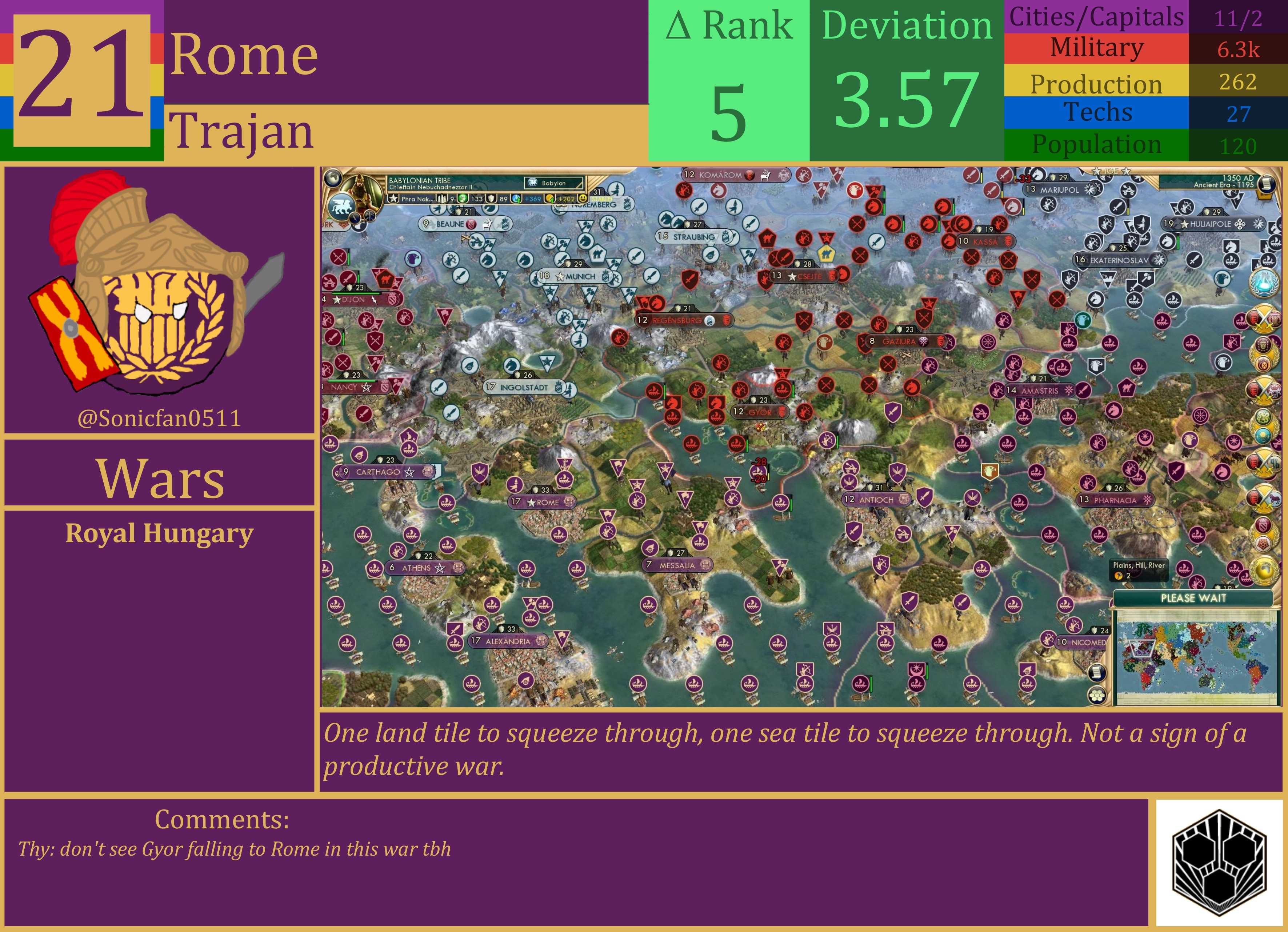 CBR In-Game Screenshot of Rome