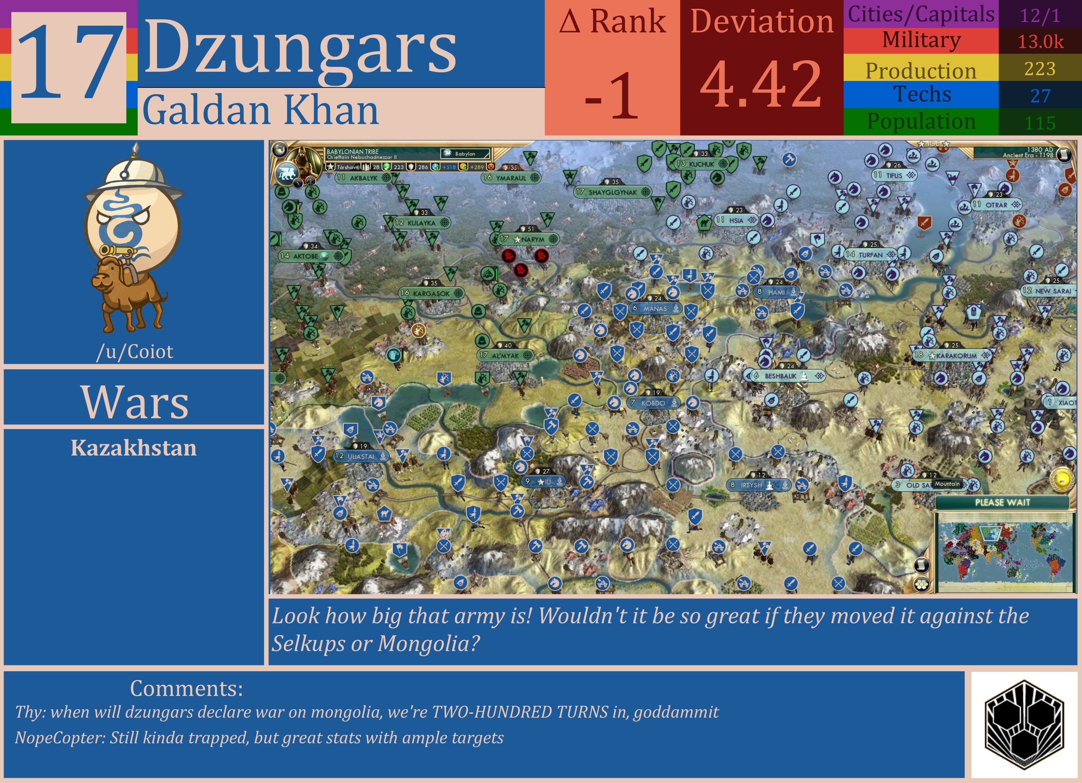 CBR In-Game Screenshot of Dzungars