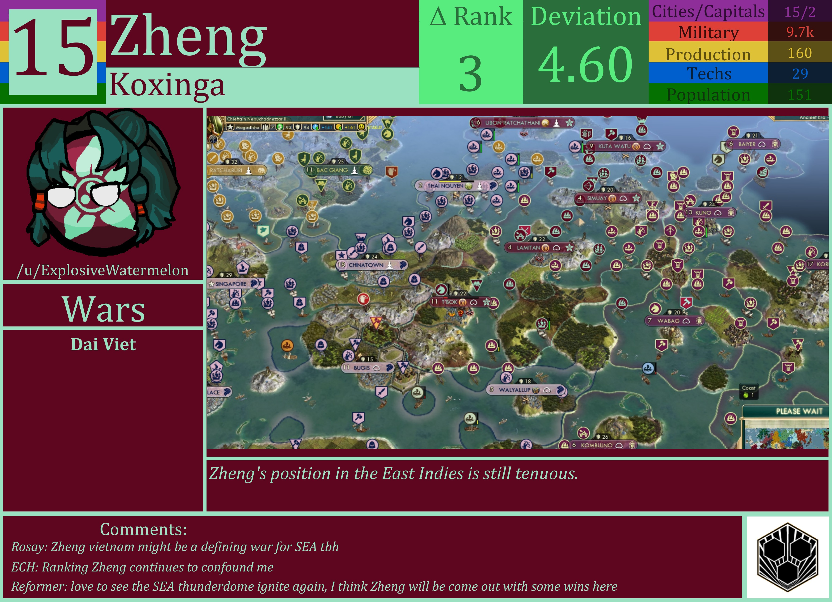 CBR In-Game Screenshot of Zheng