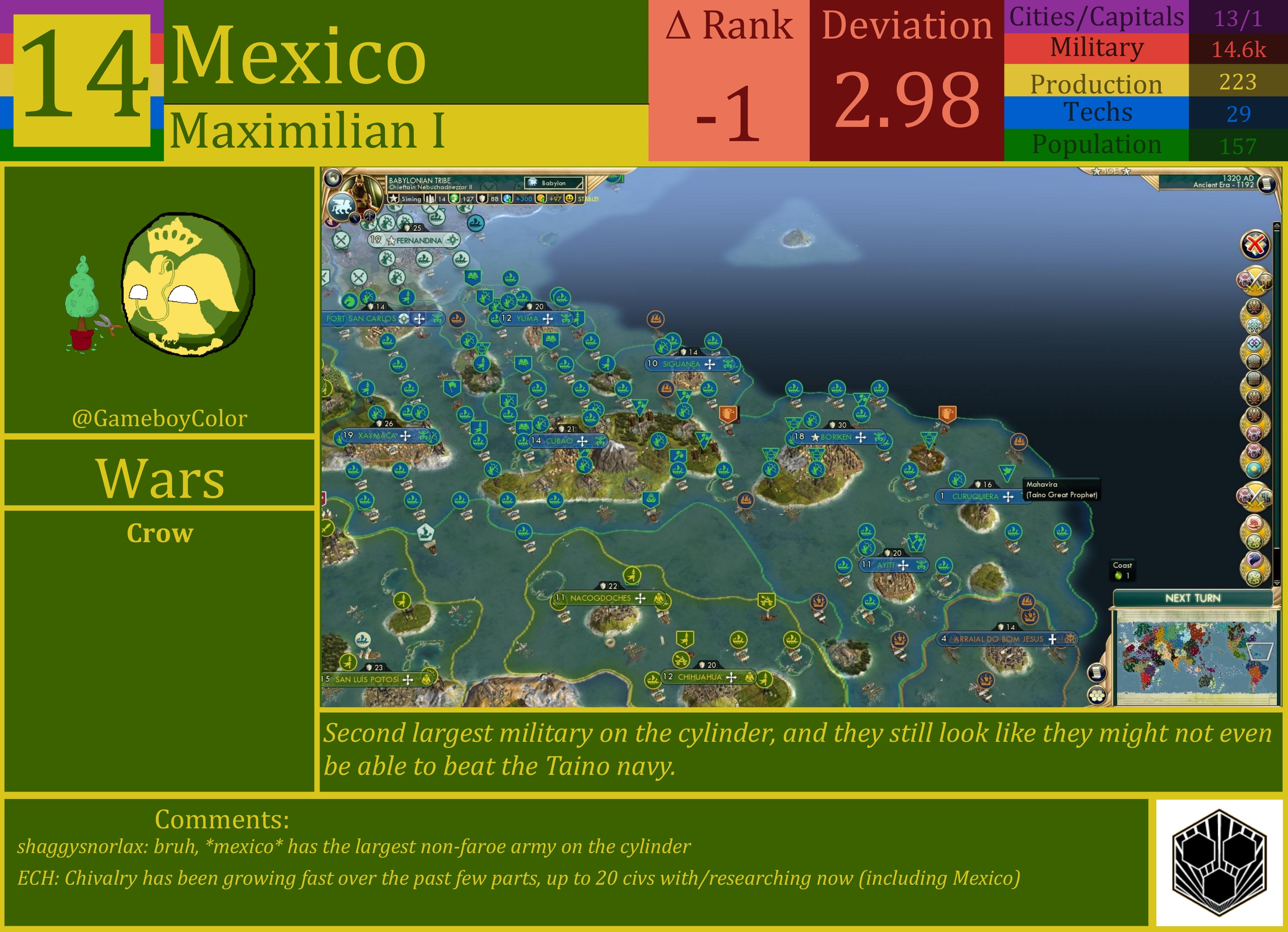 CBR In-Game Screenshot of Mexico