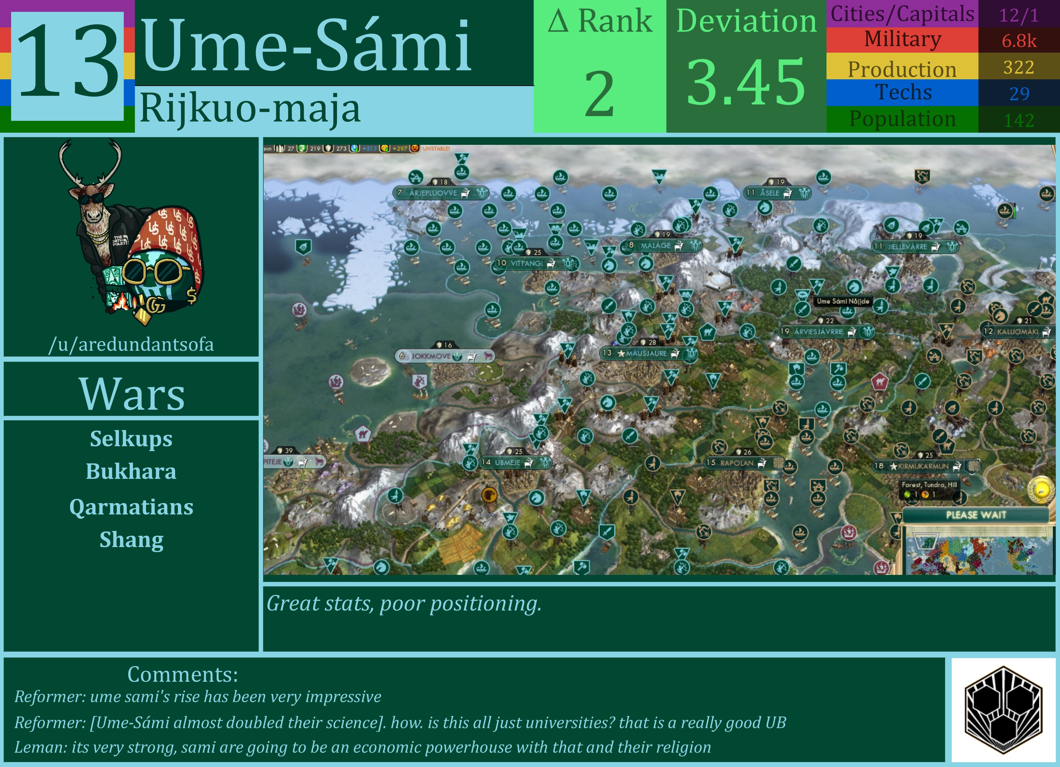 CBR In-Game Screenshot of Ume-Sami