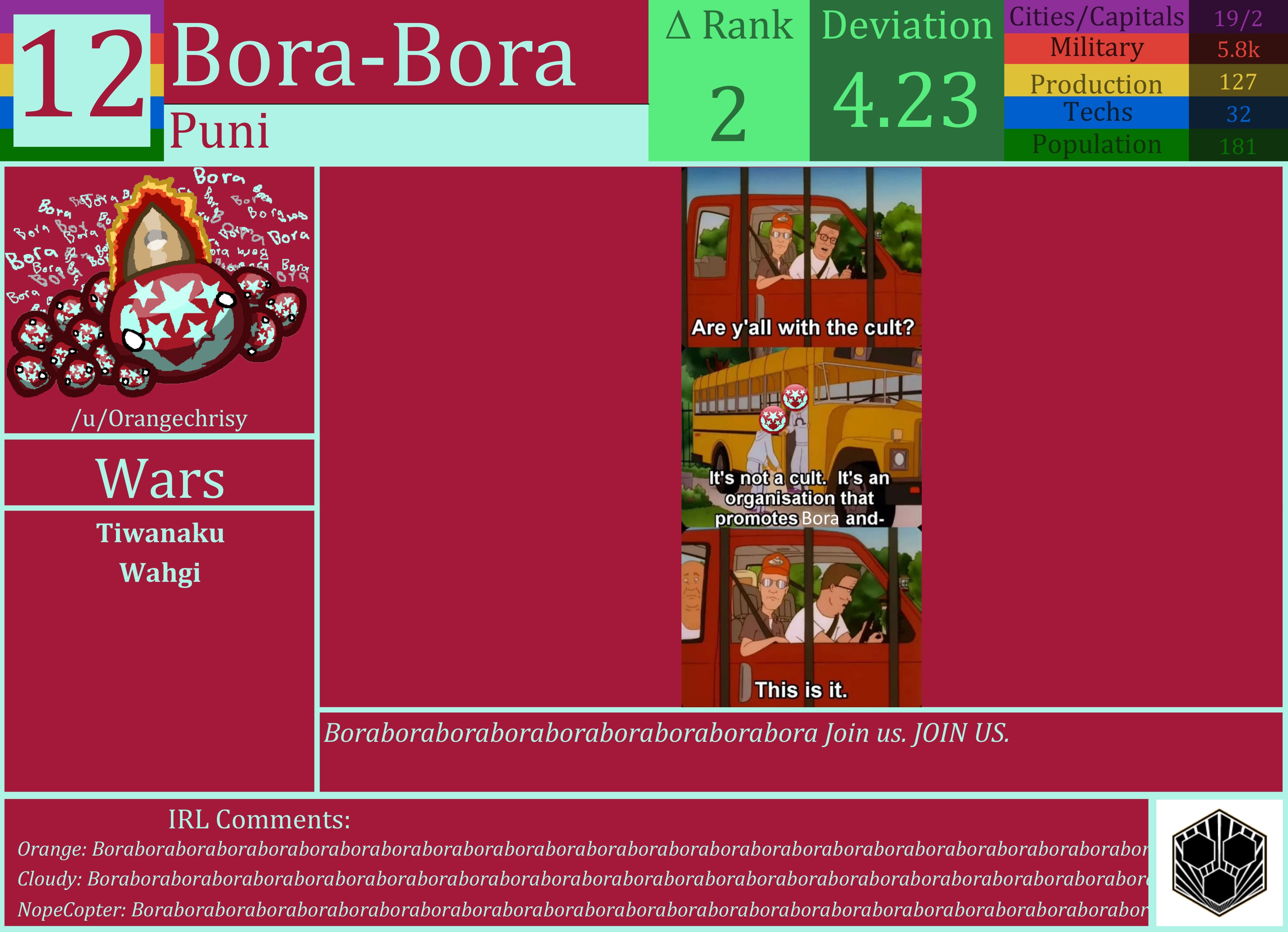 CBR In-Game Screenshot of Bora-Bora