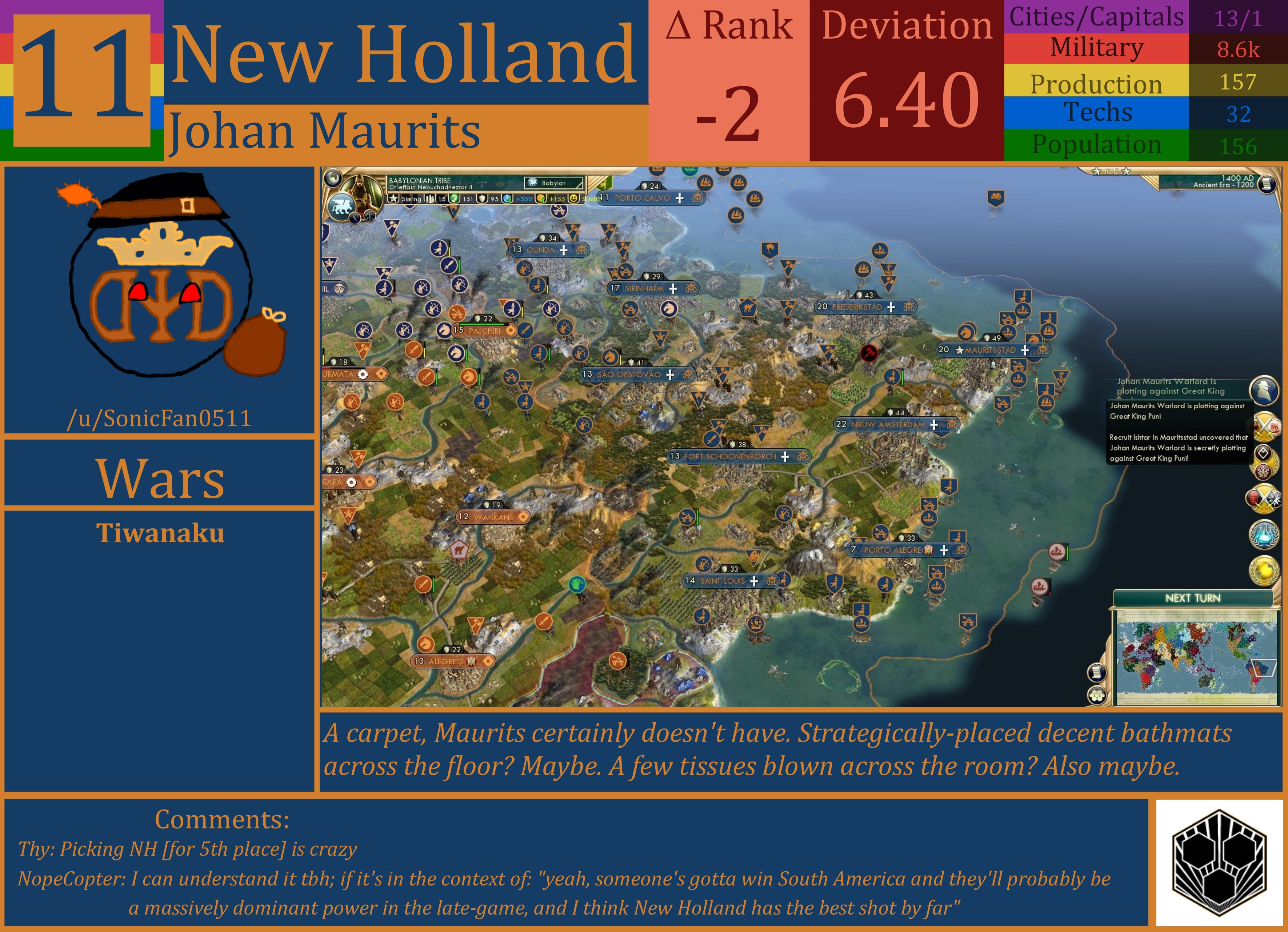 CBR In-Game Screenshot of New Holland