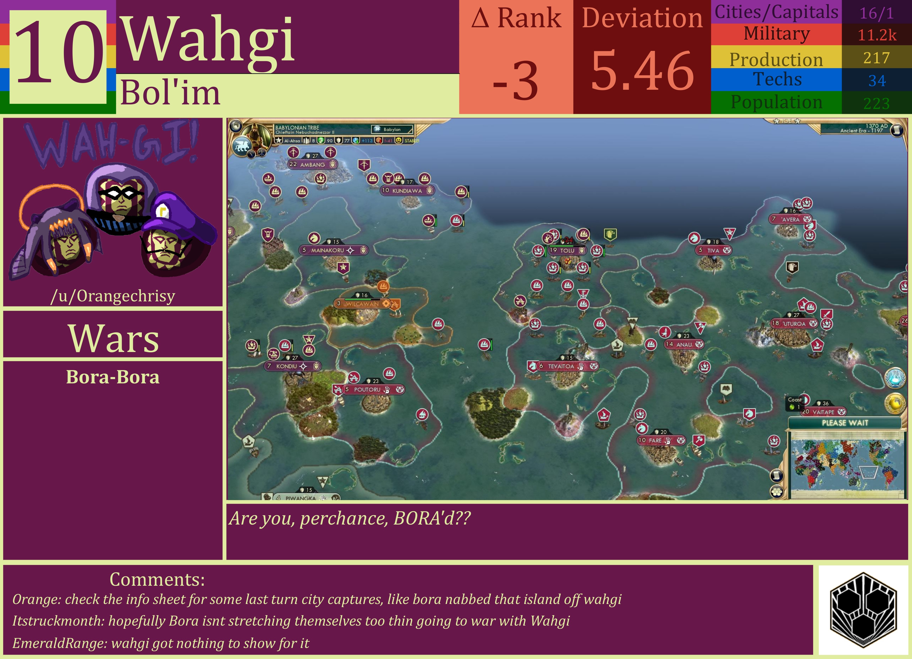 CBR In-Game Screenshot of Wahgi