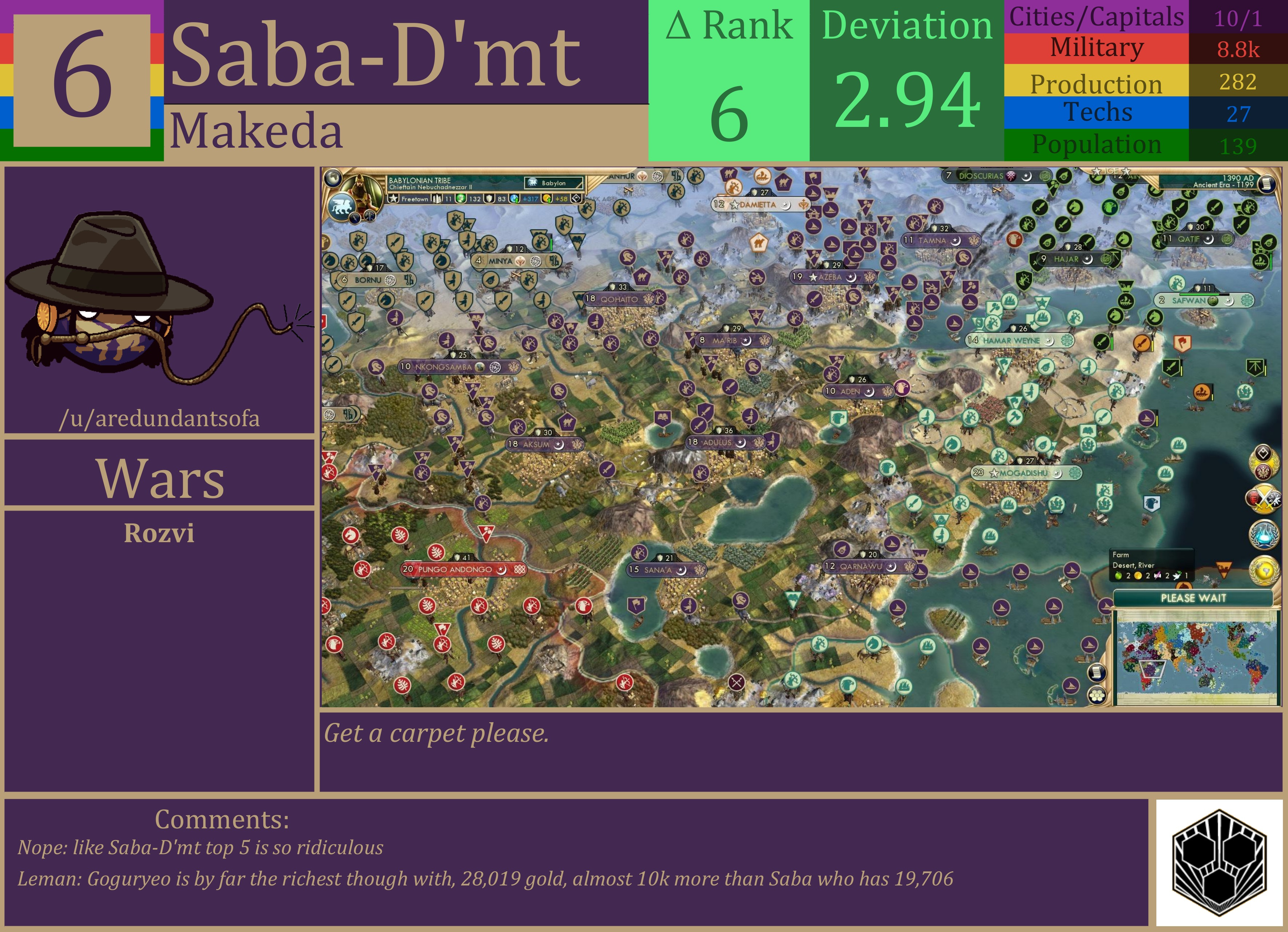 CBR In-Game Screenshot of Saba-D’mt