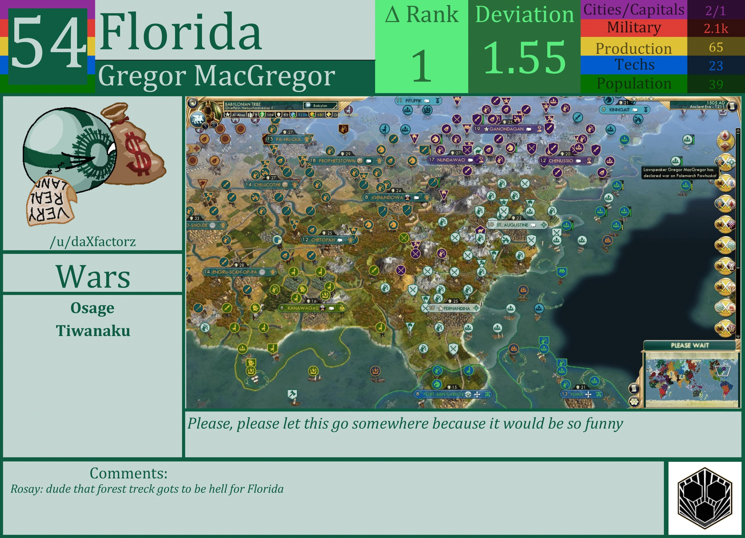 CBR In-Game Screenshot of Florida