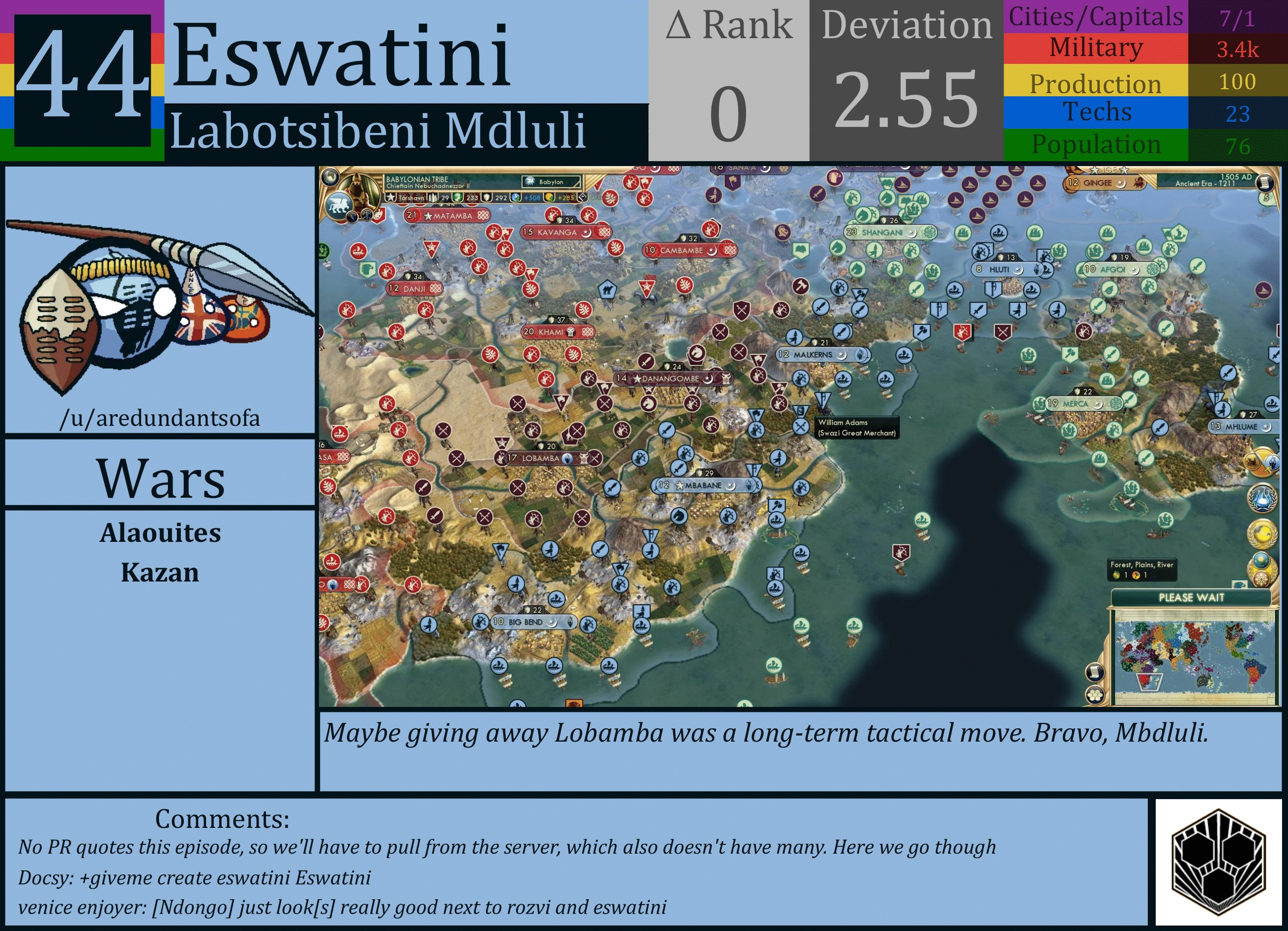 CBR In-Game Screenshot of Eswatini
