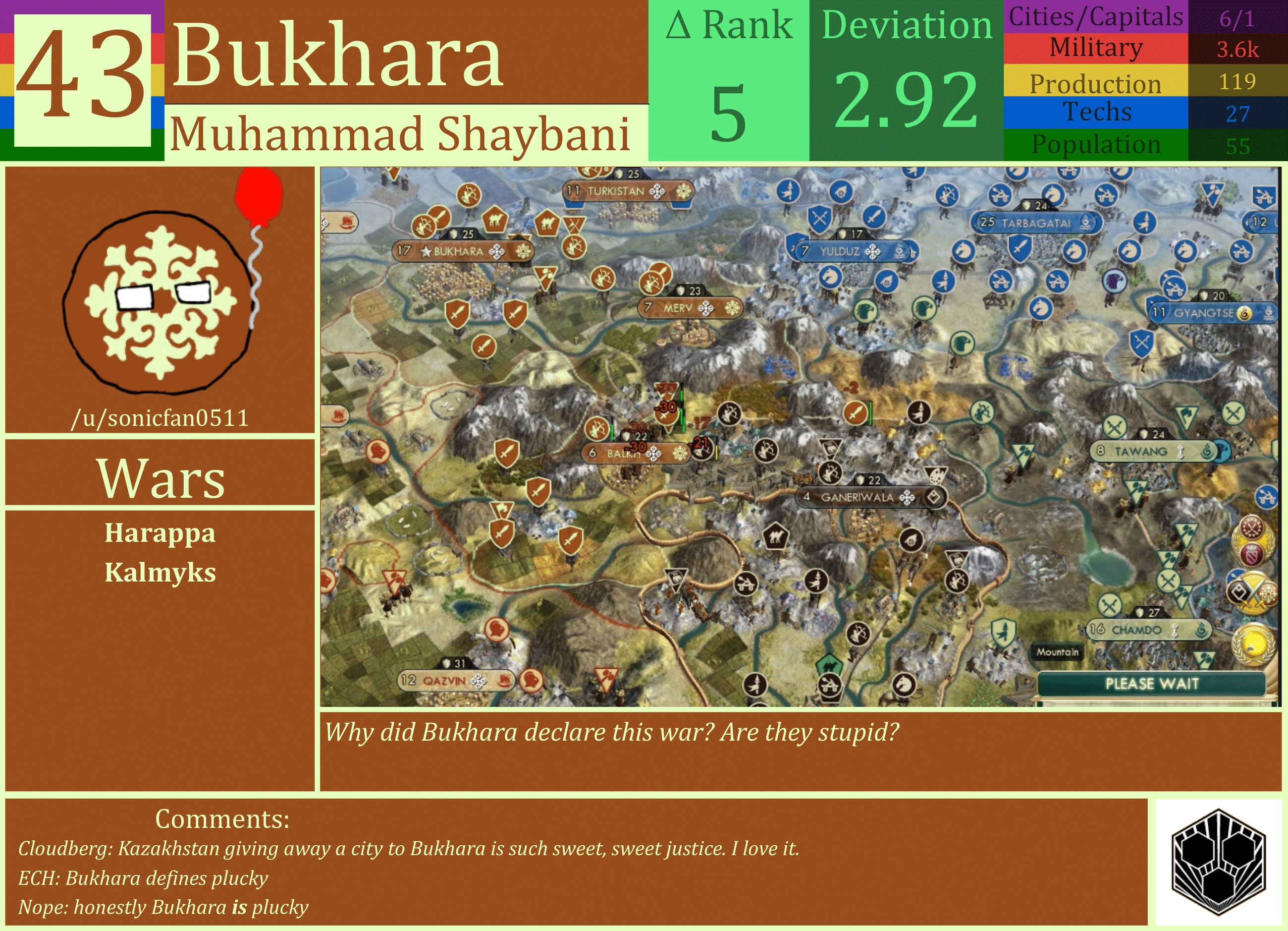 CBR In-Game Screenshot of Bukhara