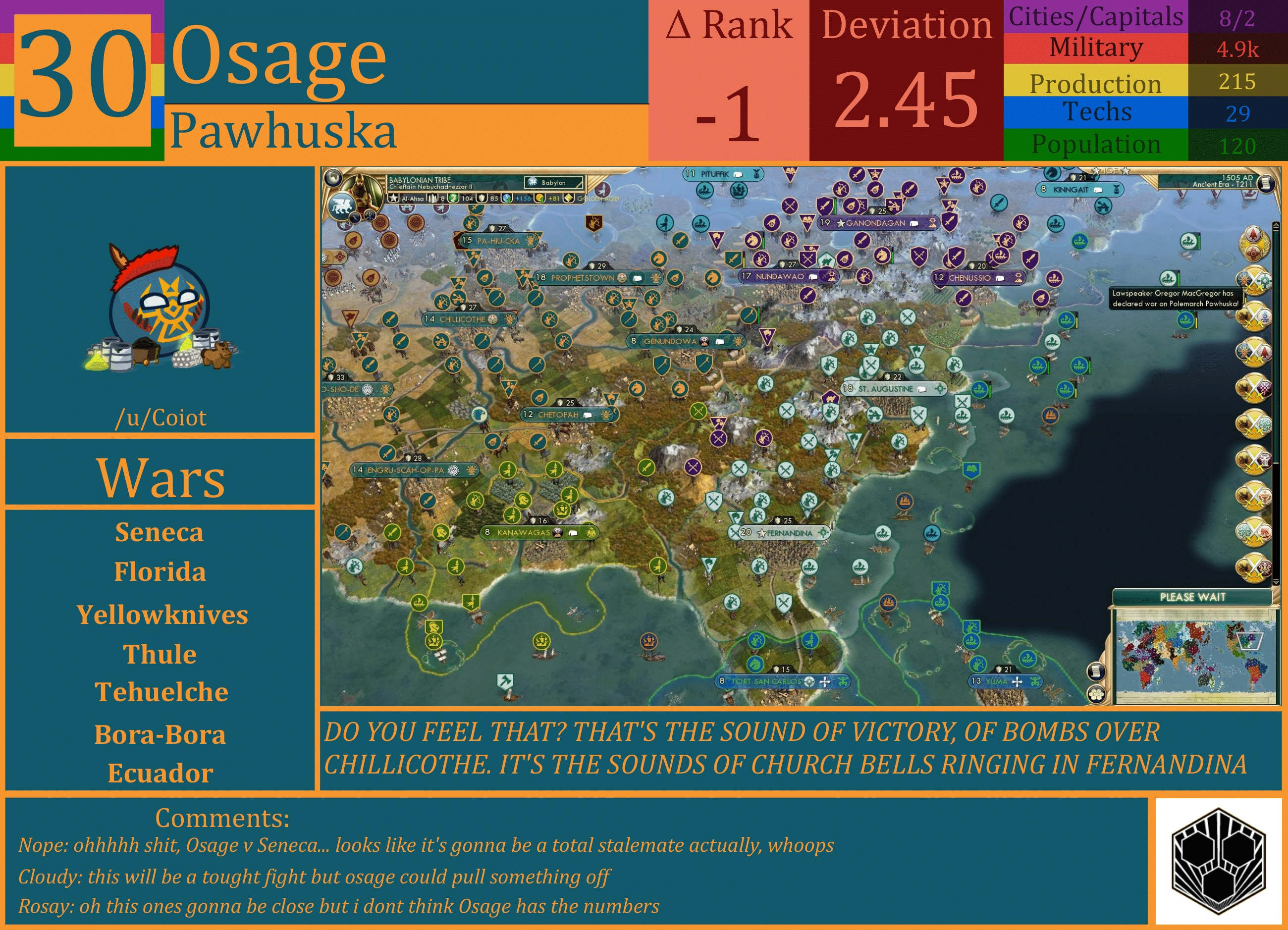 CBR In-Game Screenshot of Osage