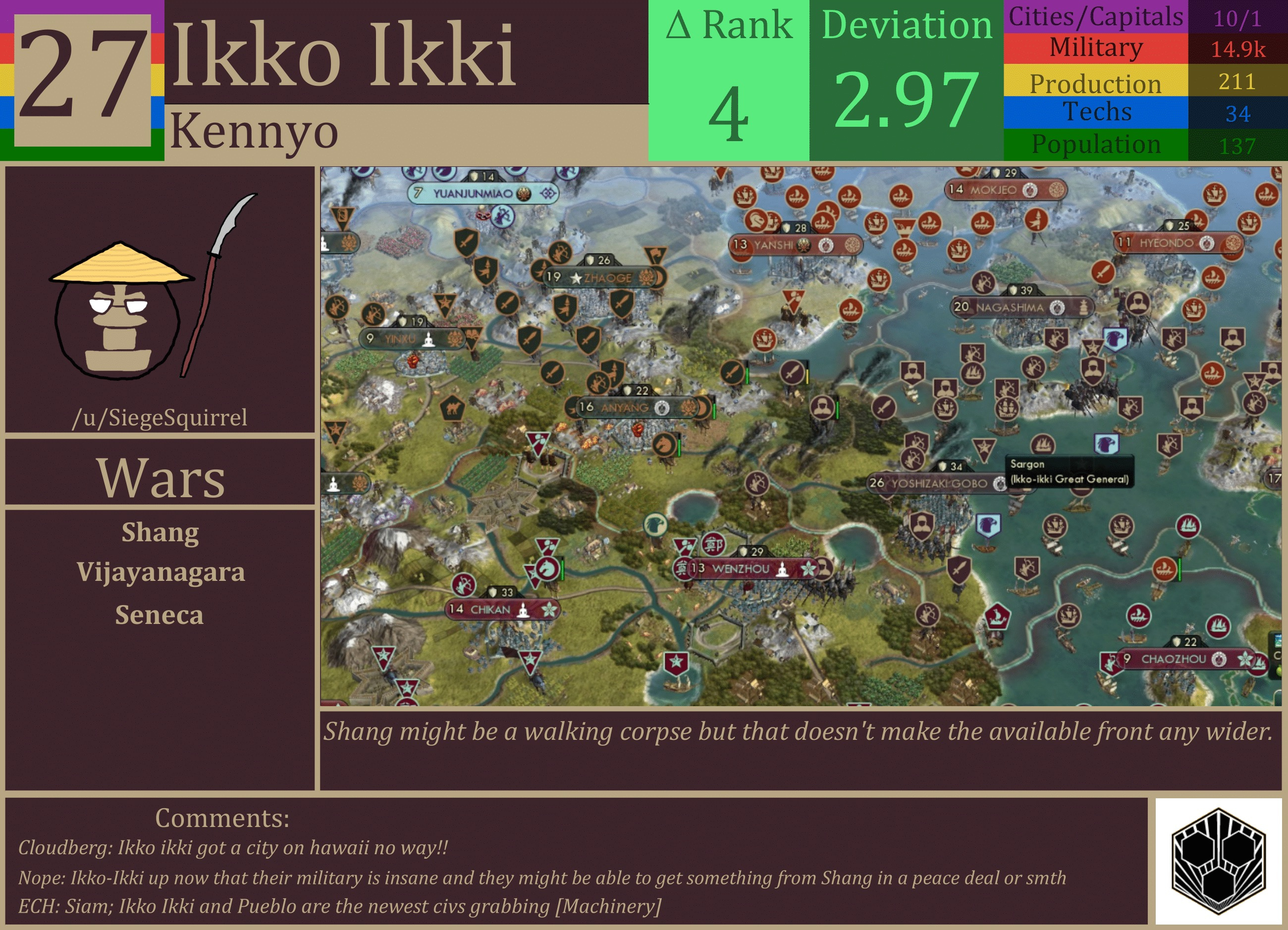 CBR In-Game Screenshot of Ikko-Ikki