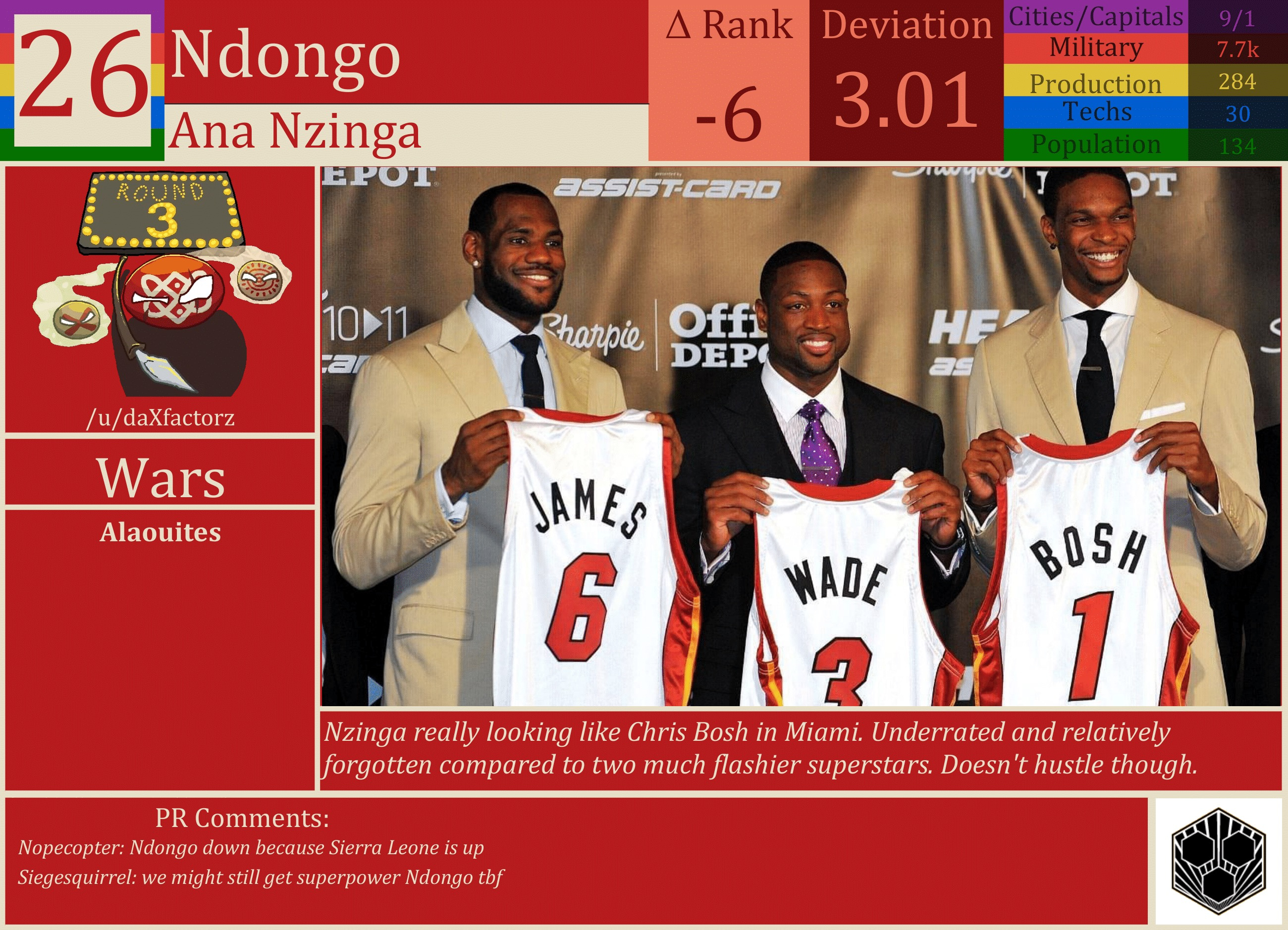 CBR In-Game Screenshot of Ndongo