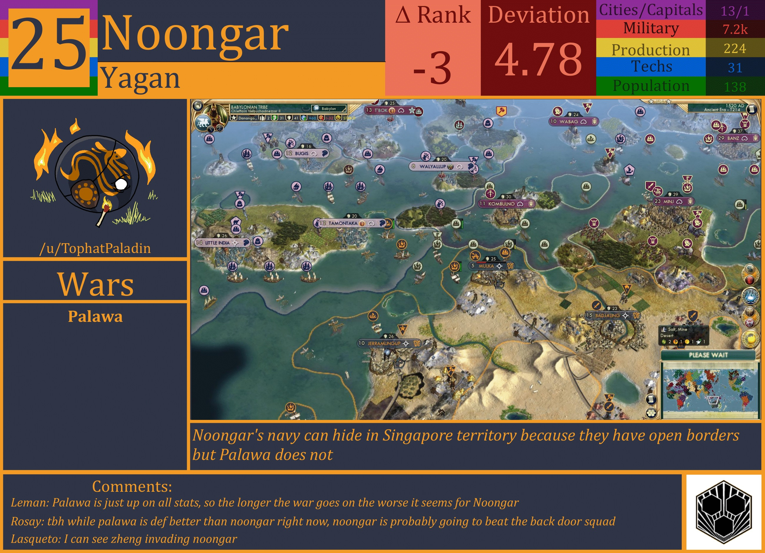 CBR In-Game Screenshot of Noongar