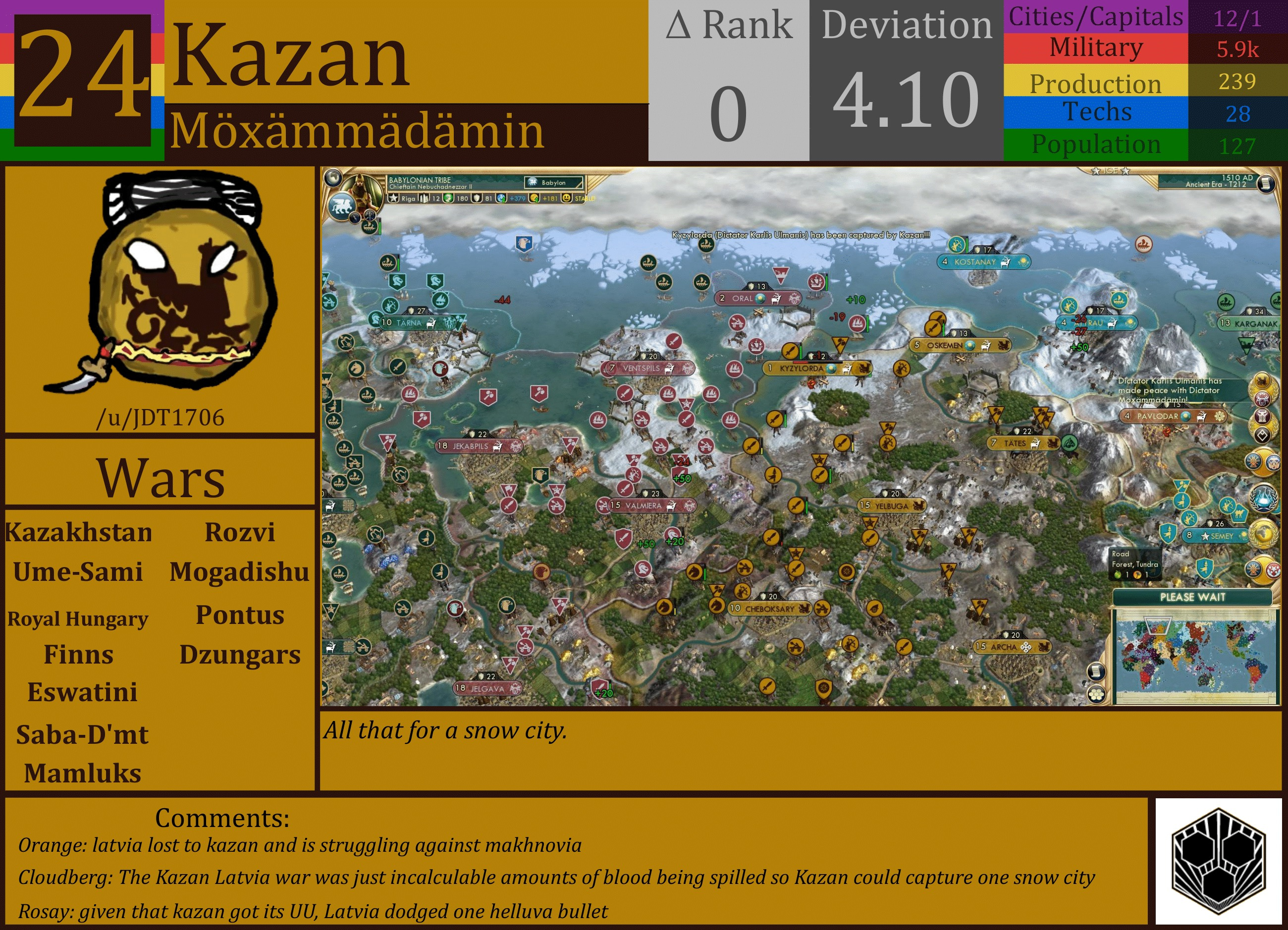 CBR In-Game Screenshot of Kazan