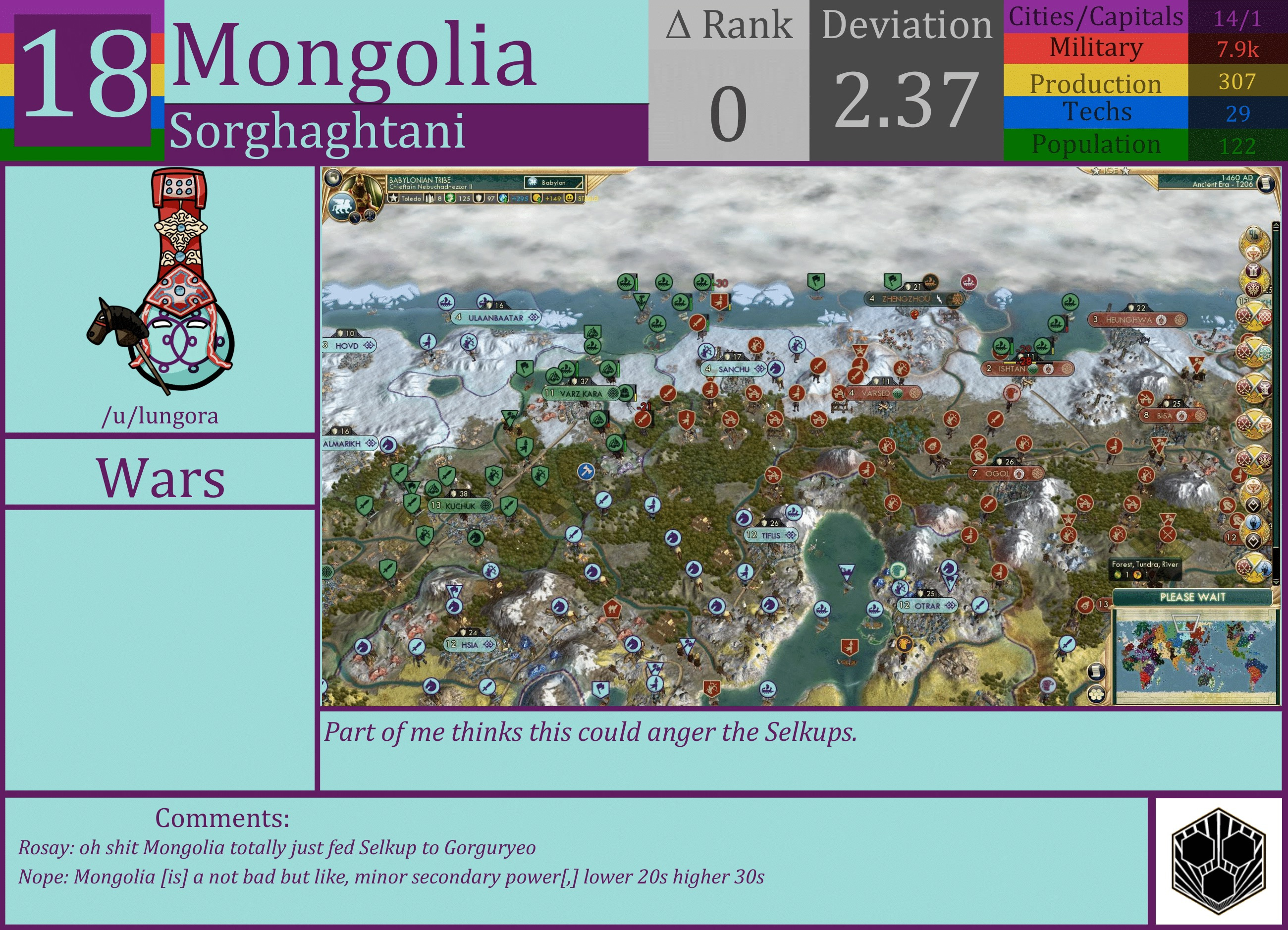 CBR In-Game Screenshot of Mongolia