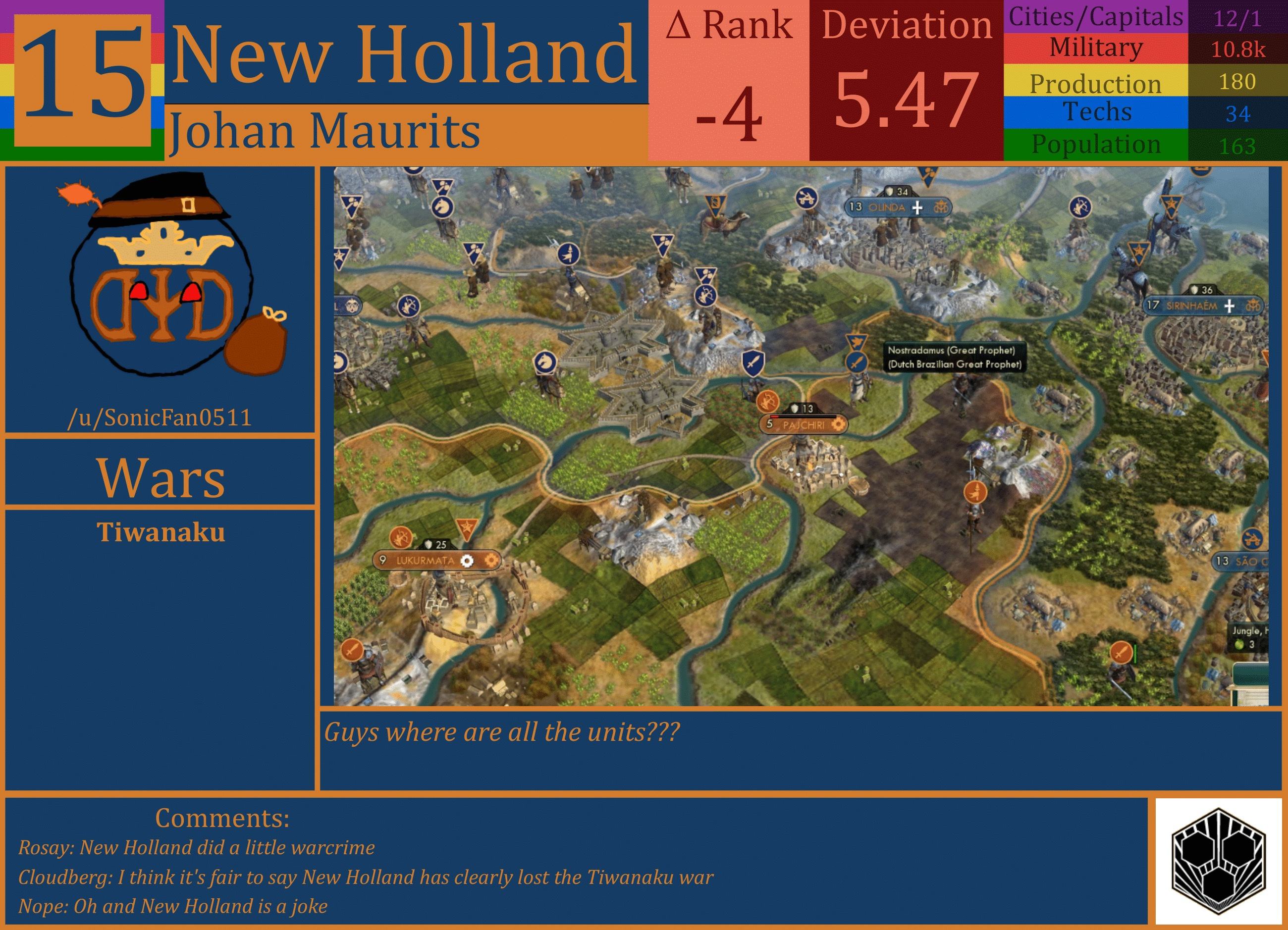 CBR In-Game Screenshot of New Holland