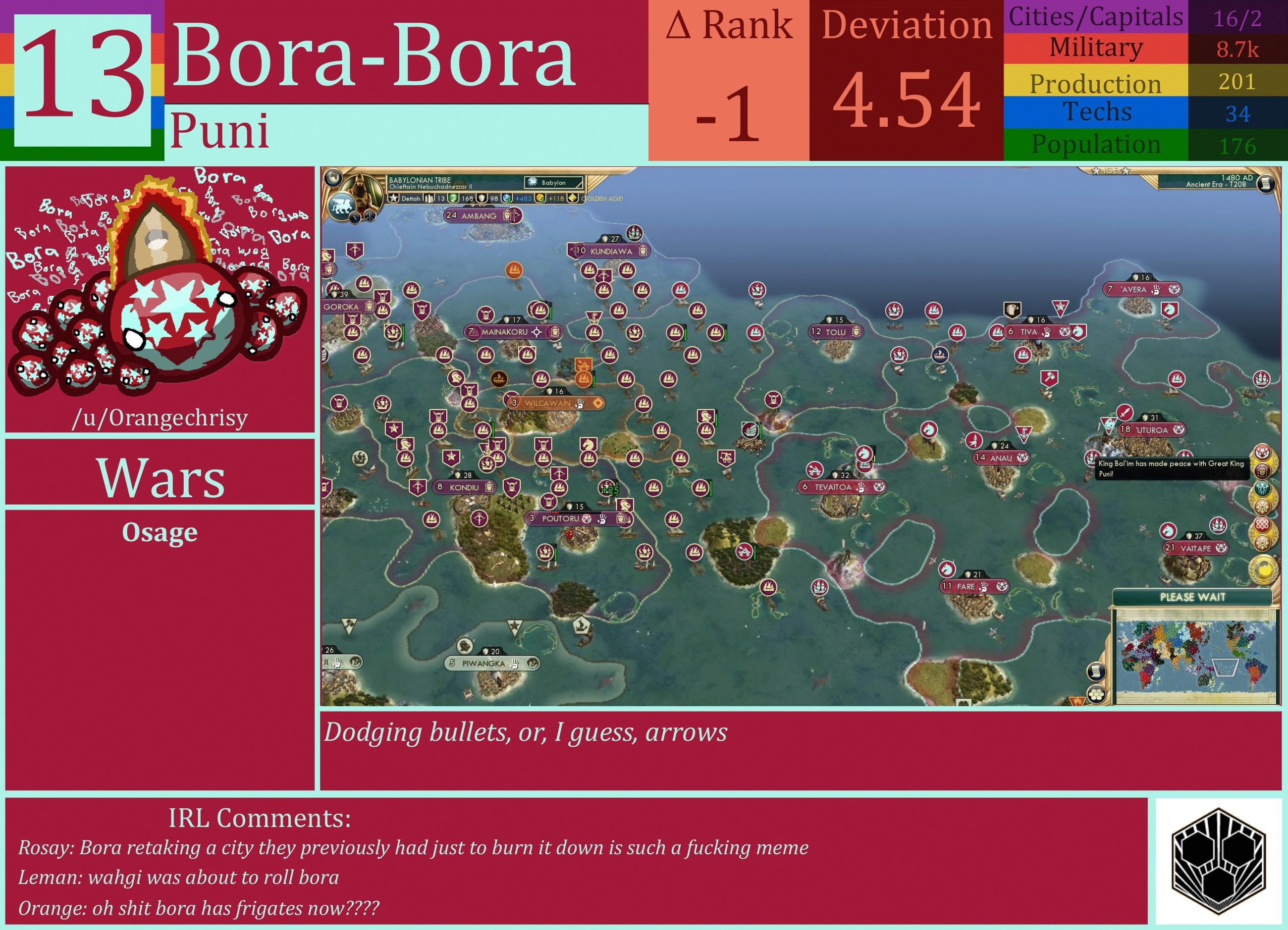 CBR In-Game Screenshot of Bora-Bora
