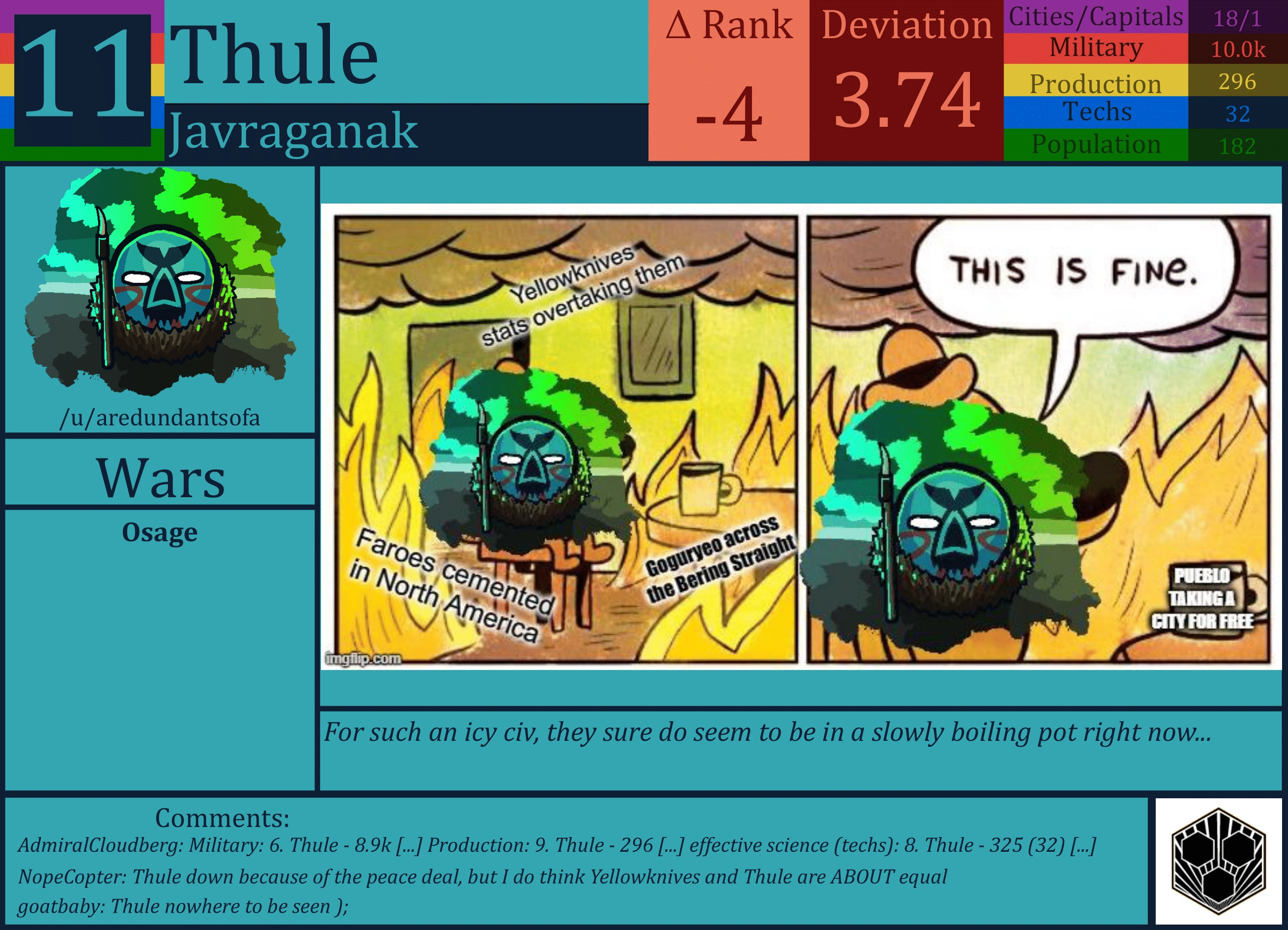 CBR In-Game Screenshot of Thule