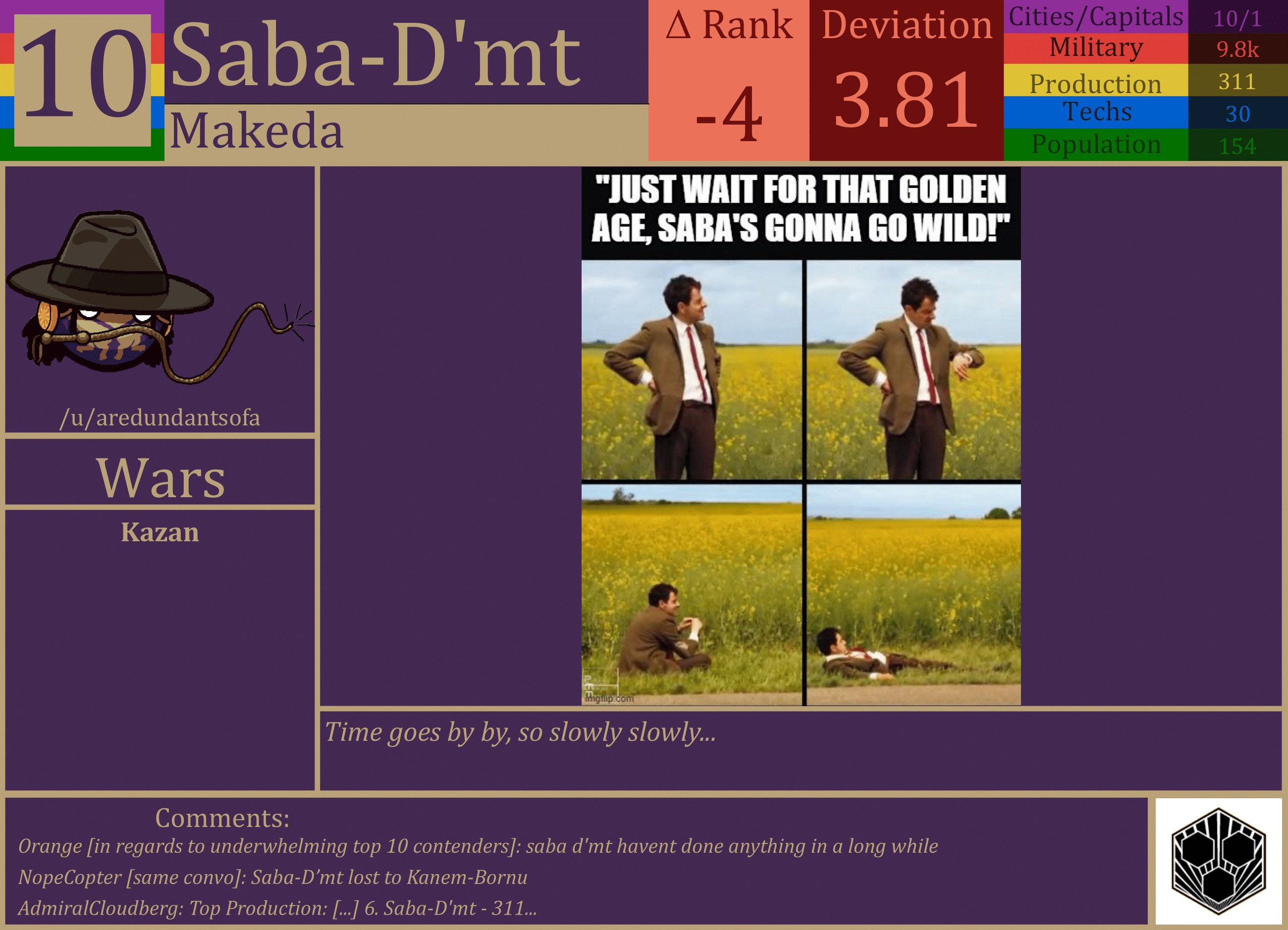 CBR In-Game Screenshot of Saba-D’mt