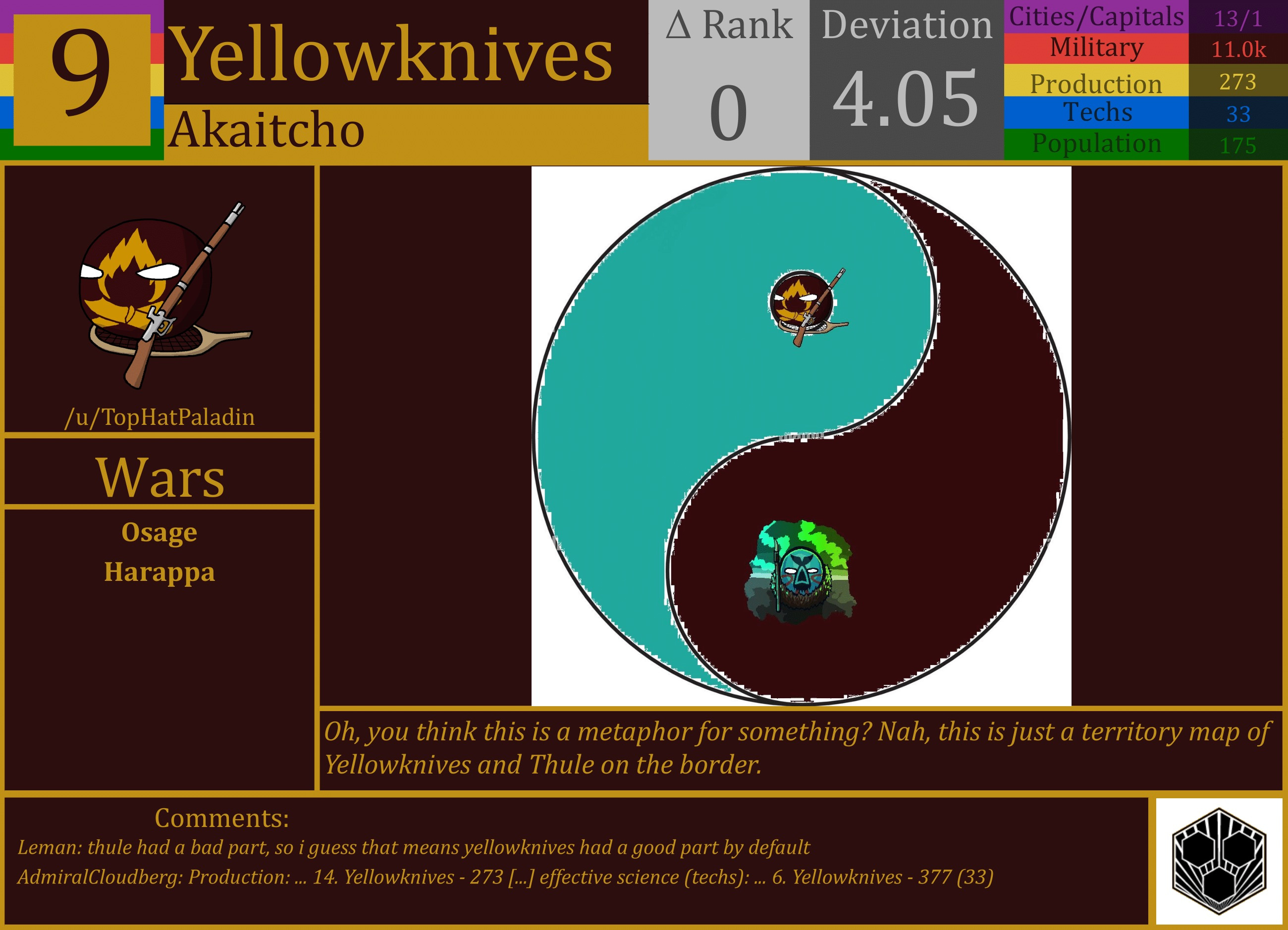 CBR In-Game Screenshot of Yellowknives