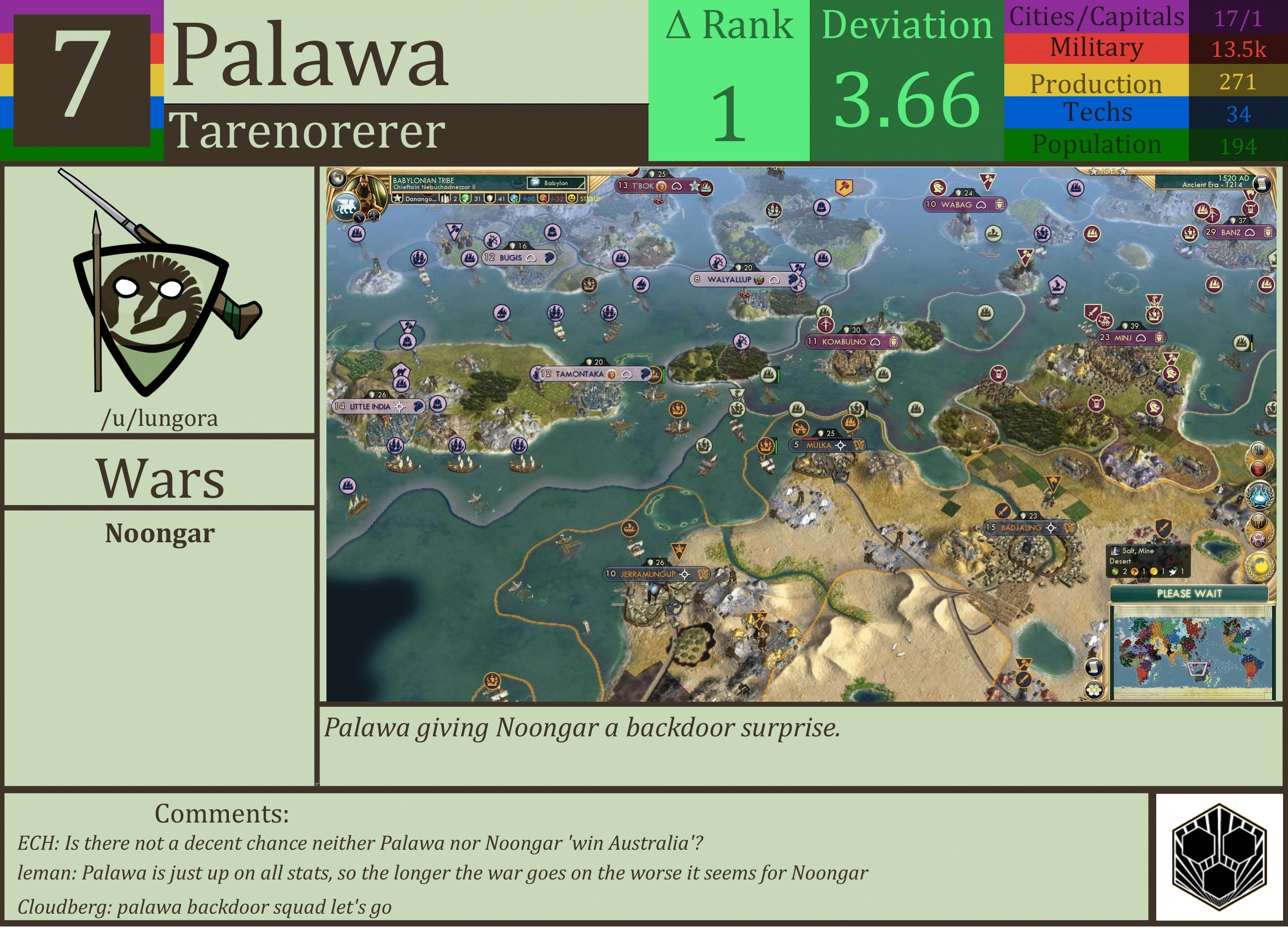 CBR In-Game Screenshot of Palawa