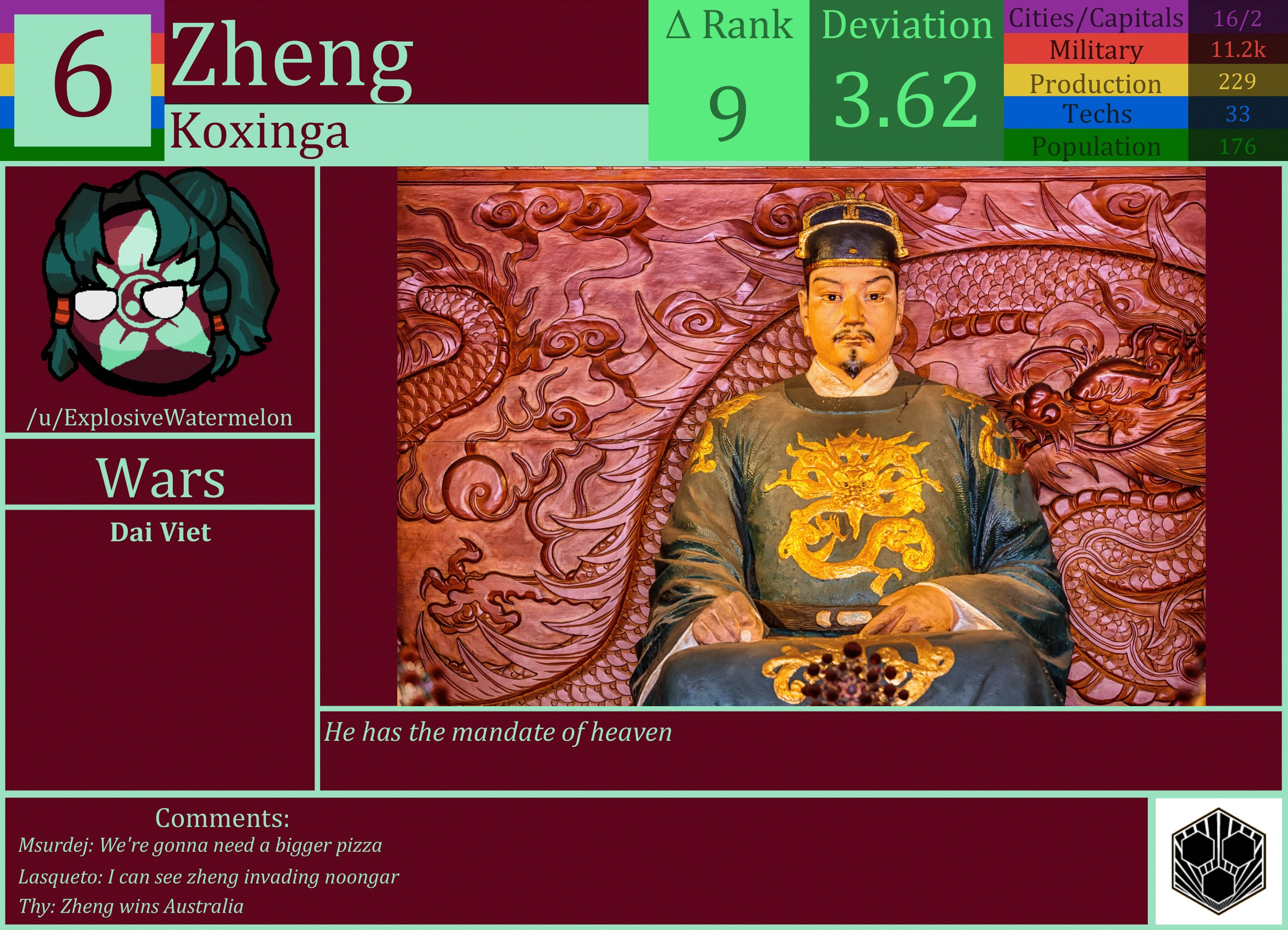 CBR In-Game Screenshot of Zheng