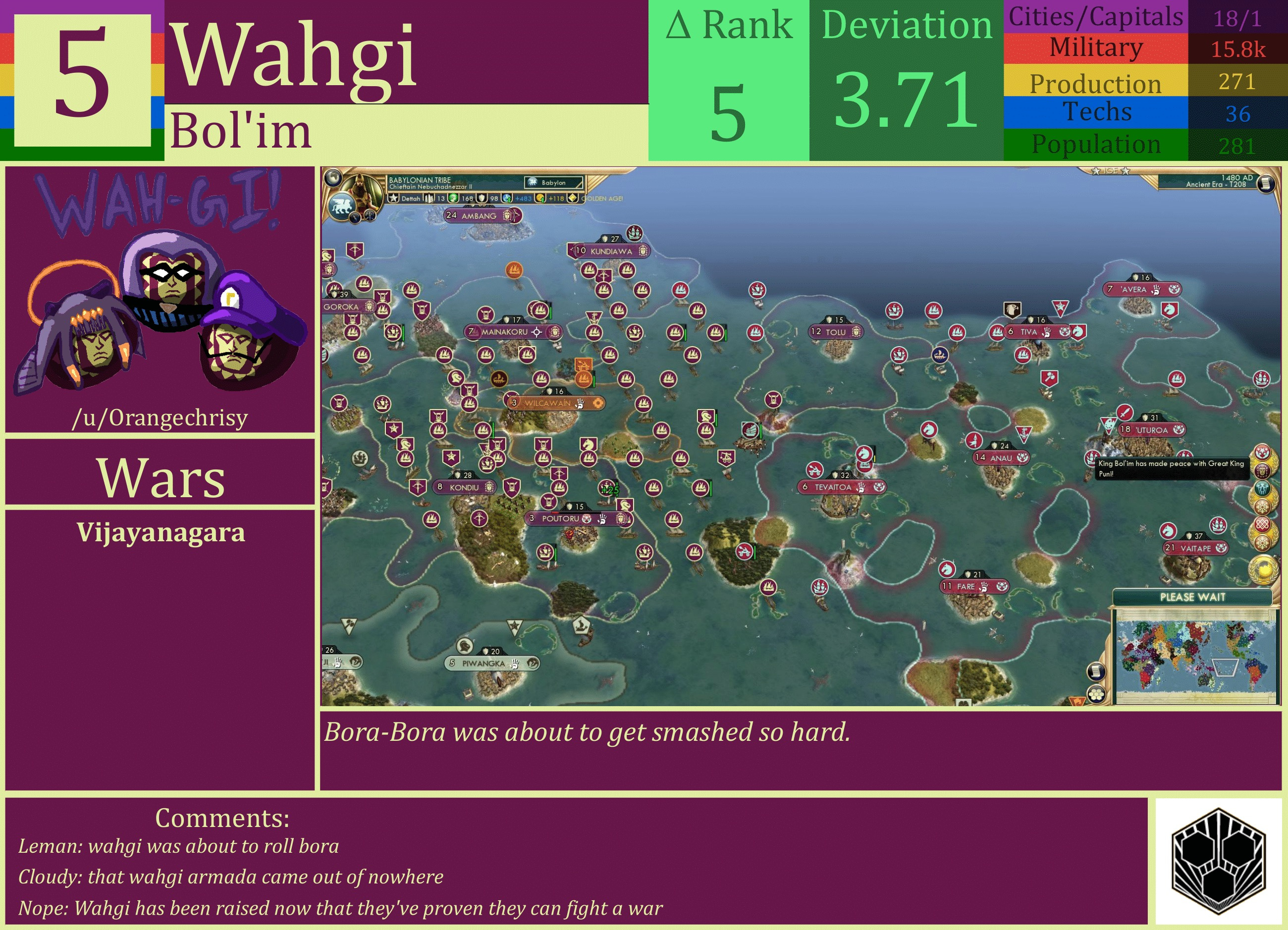 CBR In-Game Screenshot of Wahgi