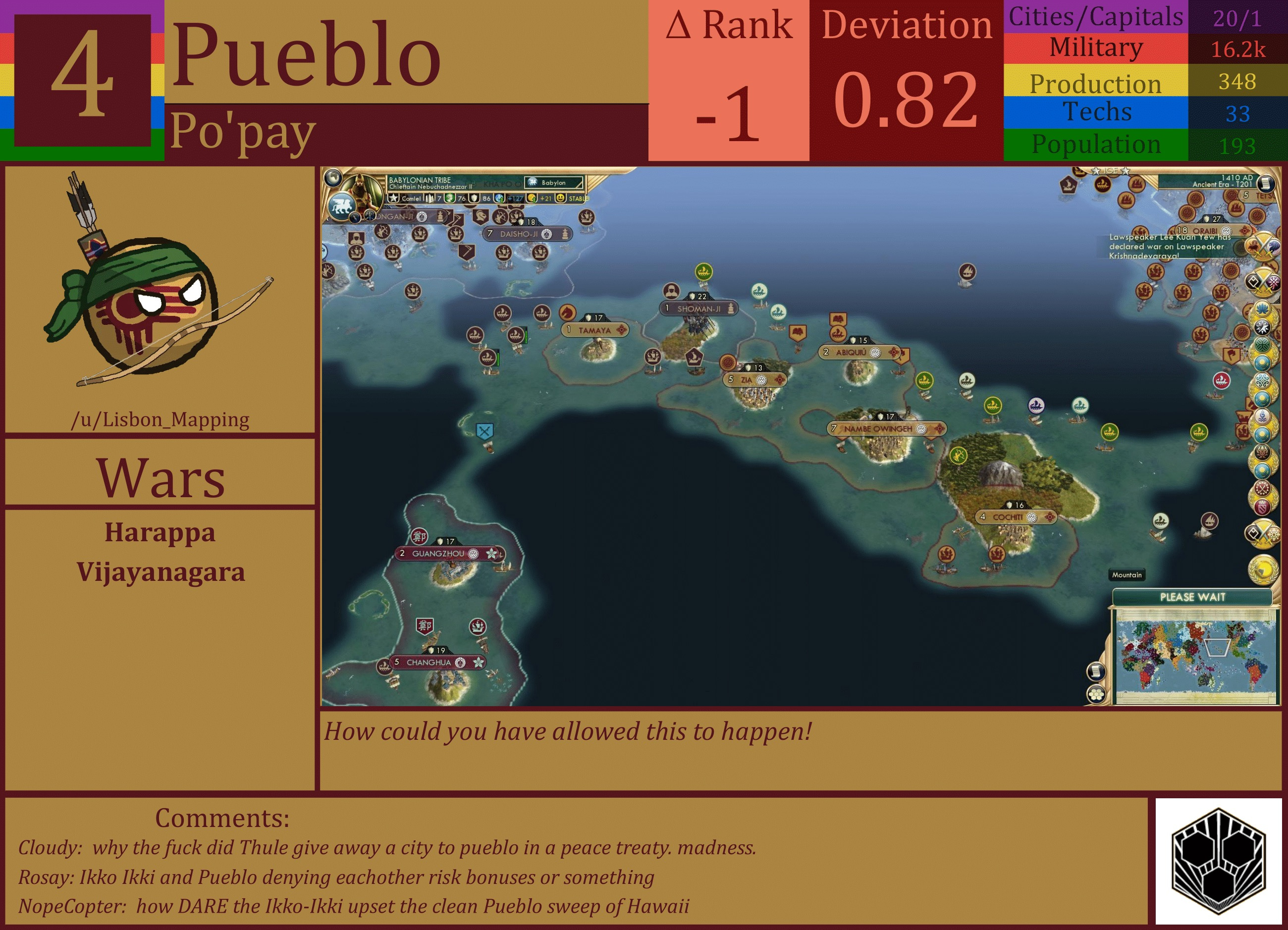 CBR In-Game Screenshot of Pueblo