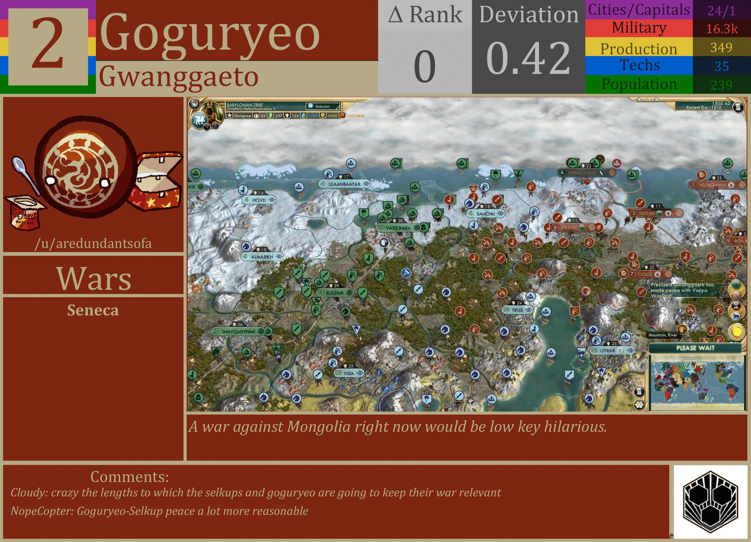 CBR In-Game Screenshot of Goguryeo