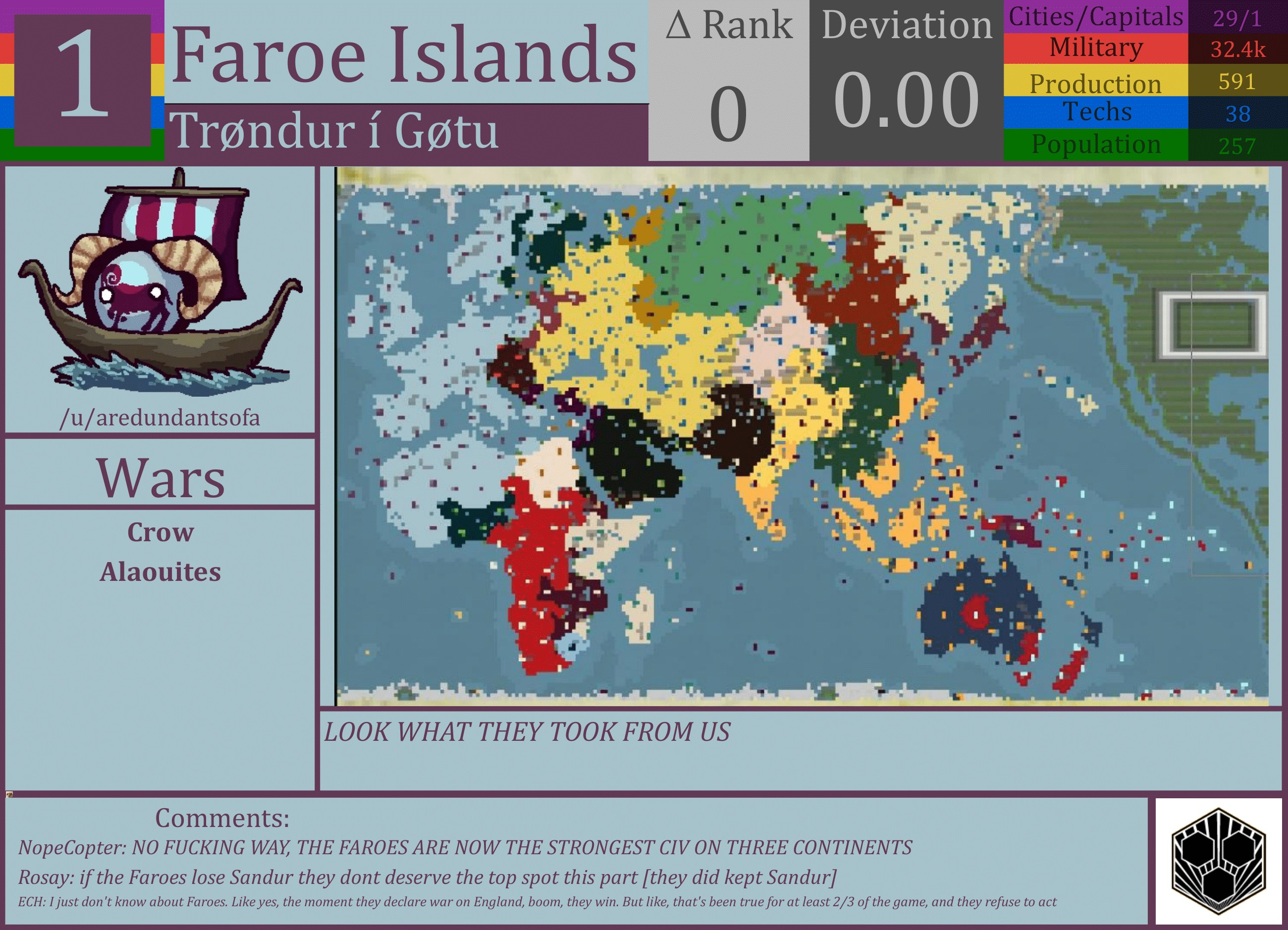 CBR In-Game Screenshot of Faroe Islands