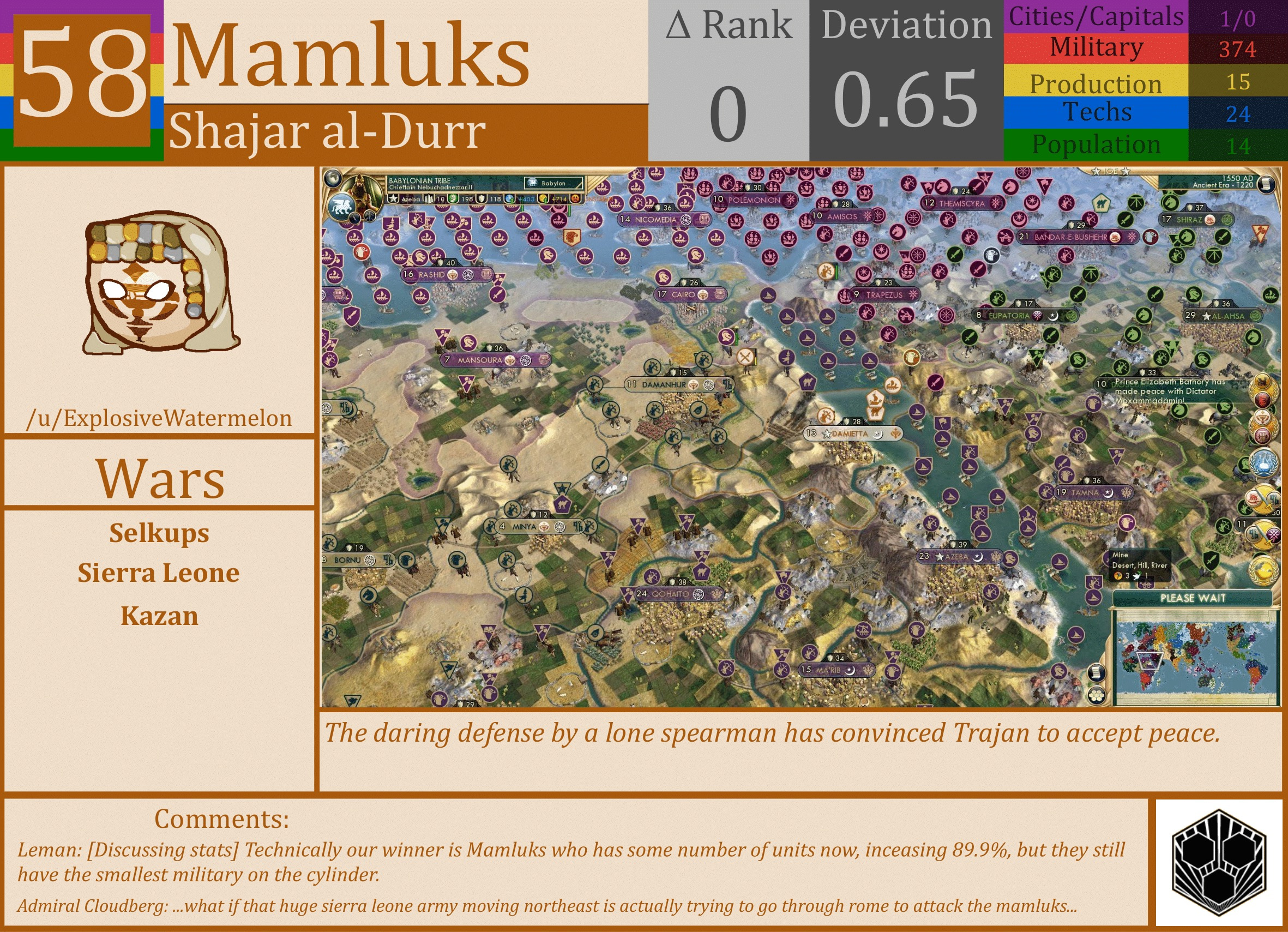 CBR In-Game Screenshot